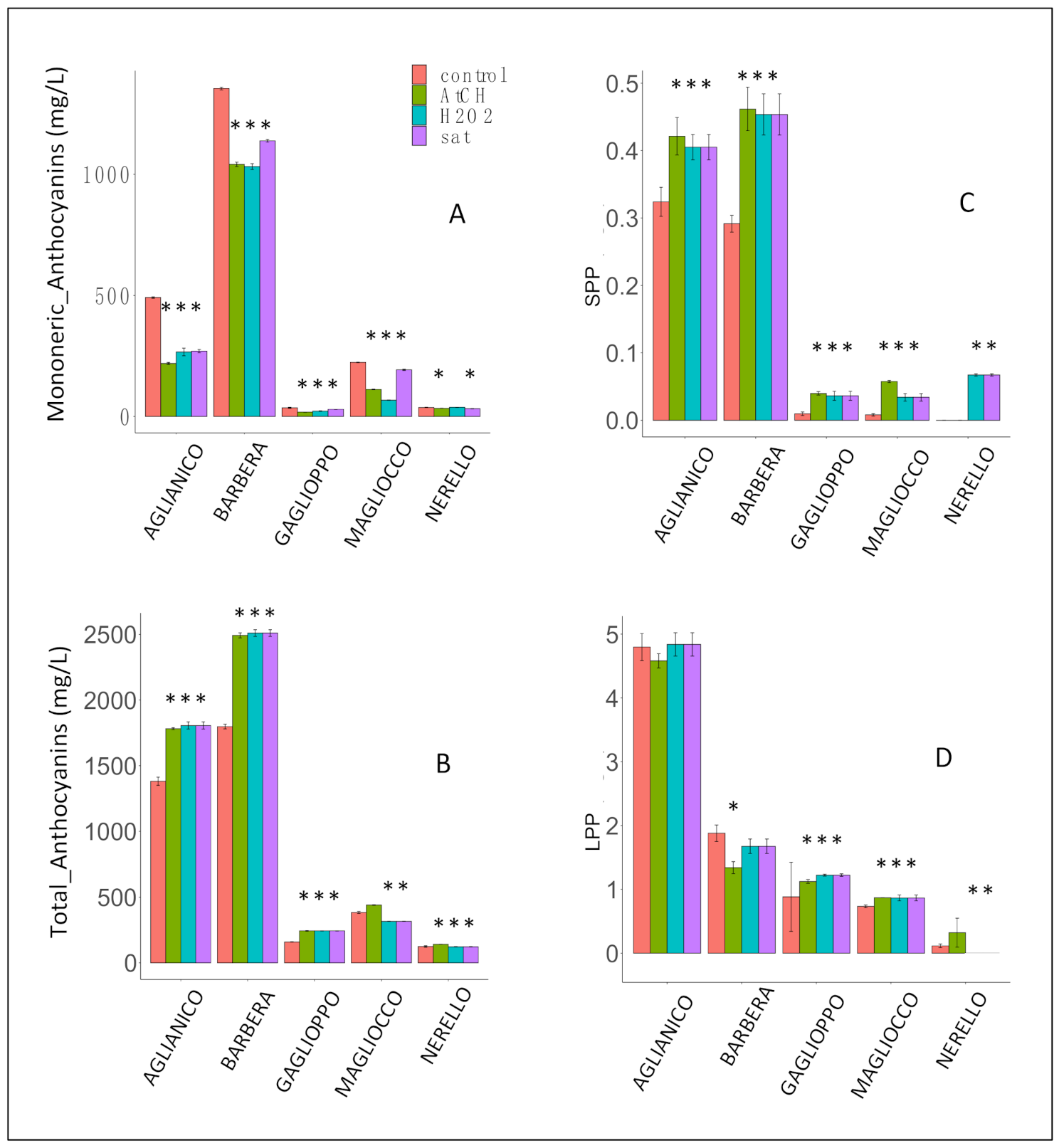 Molecules 26 00815 g001