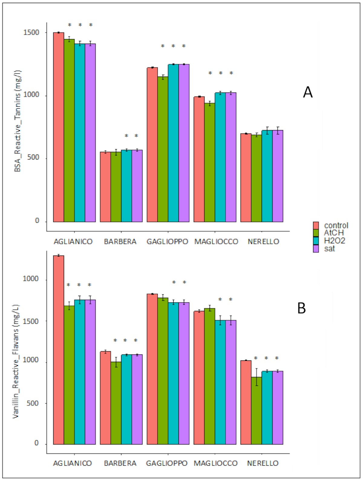 Molecules 26 00815 g002
