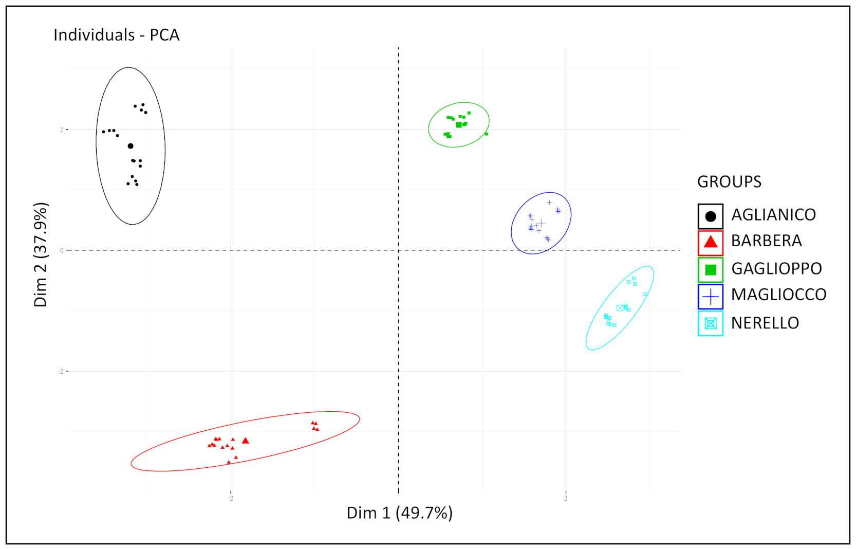 Molecules 26 00815 g004