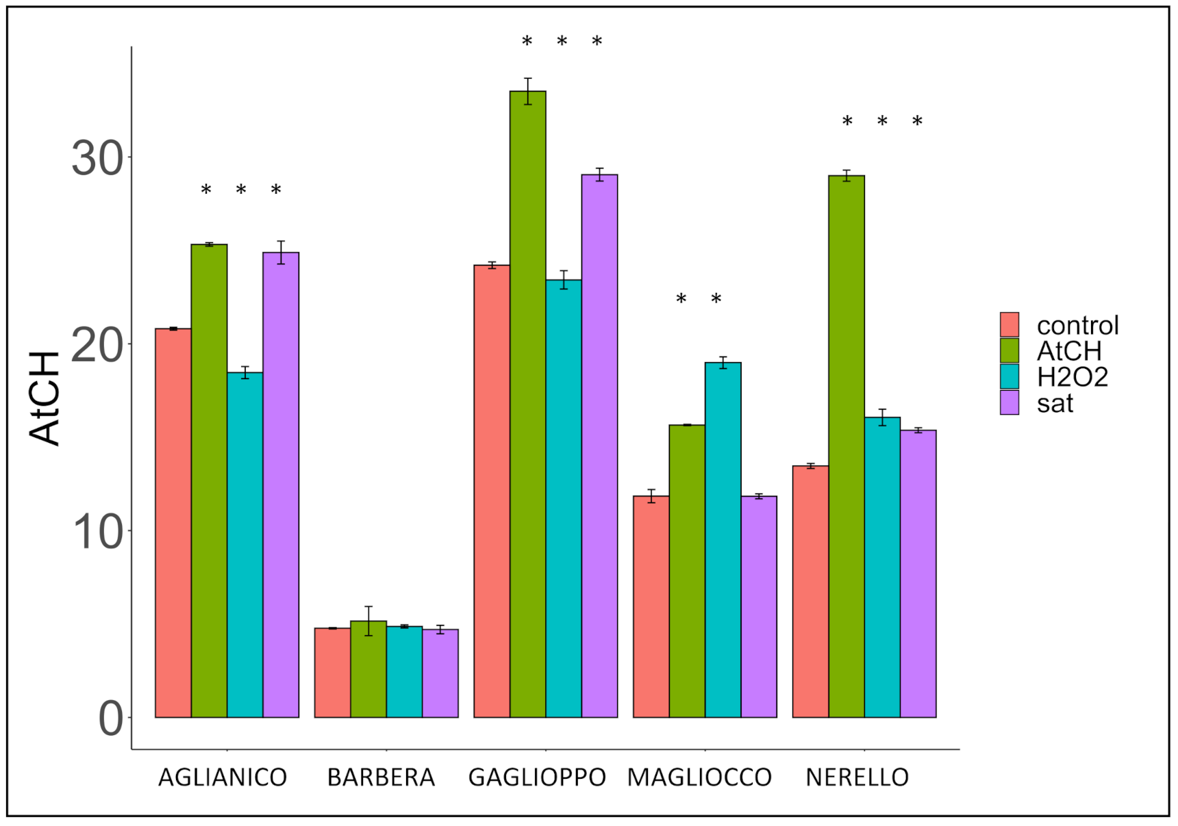 Molecules 26 00815 g0a3