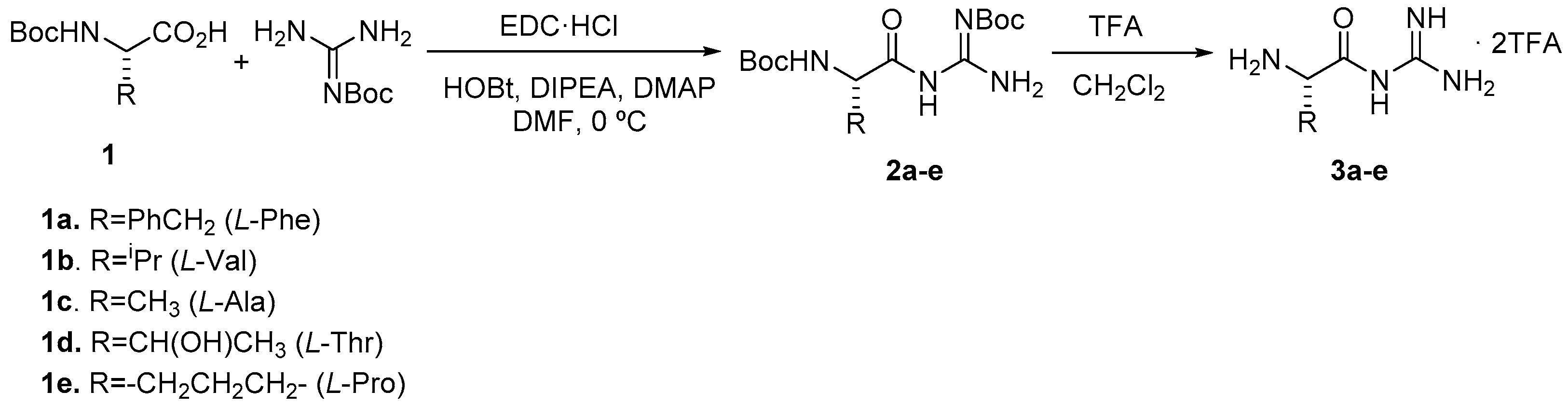 Molecules 26 00826 sch001
