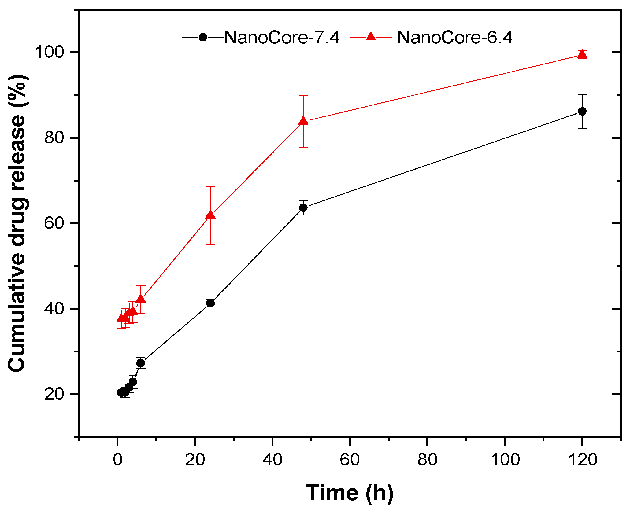 Molecules 26 00831 g002
