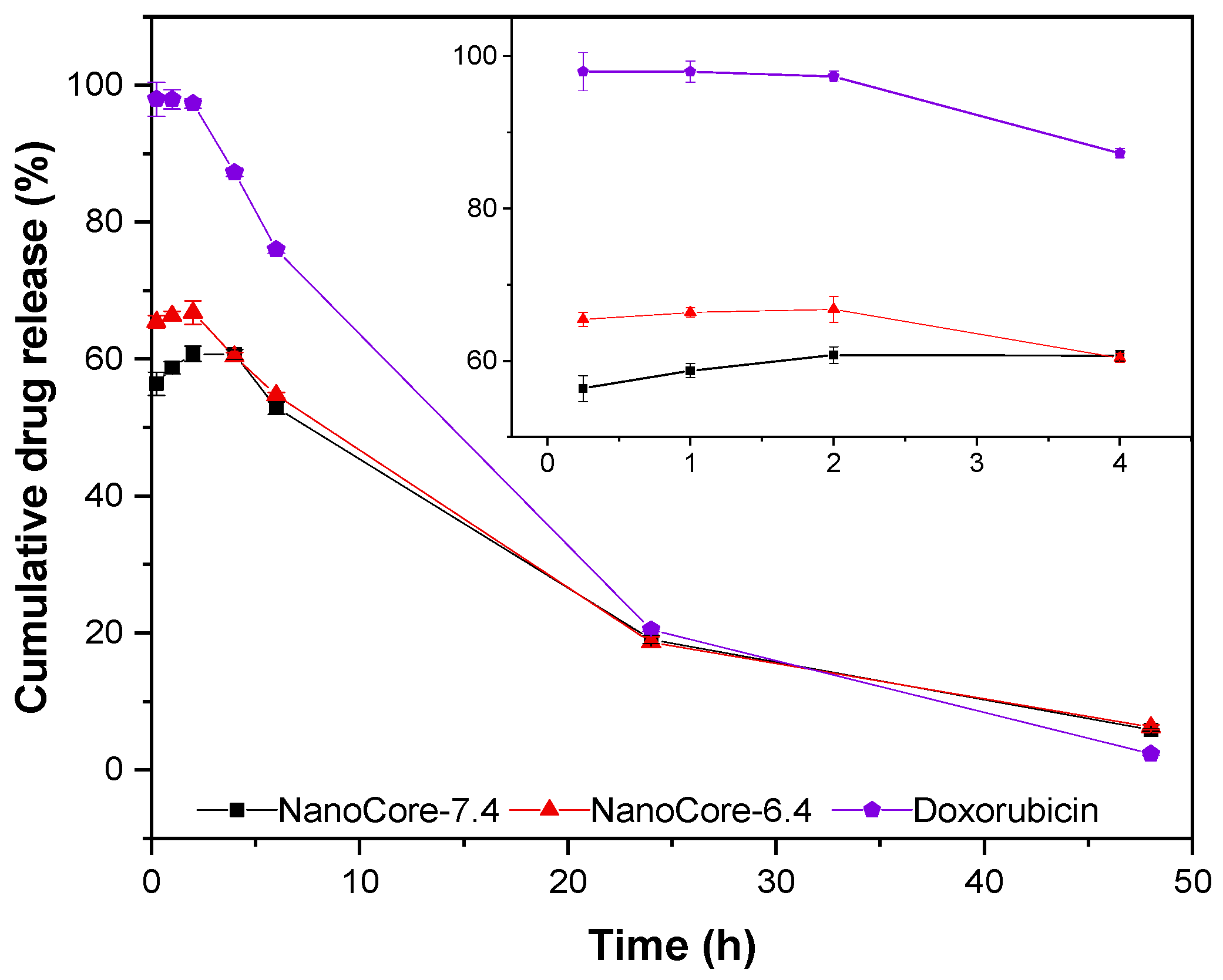 Molecules 26 00831 g003