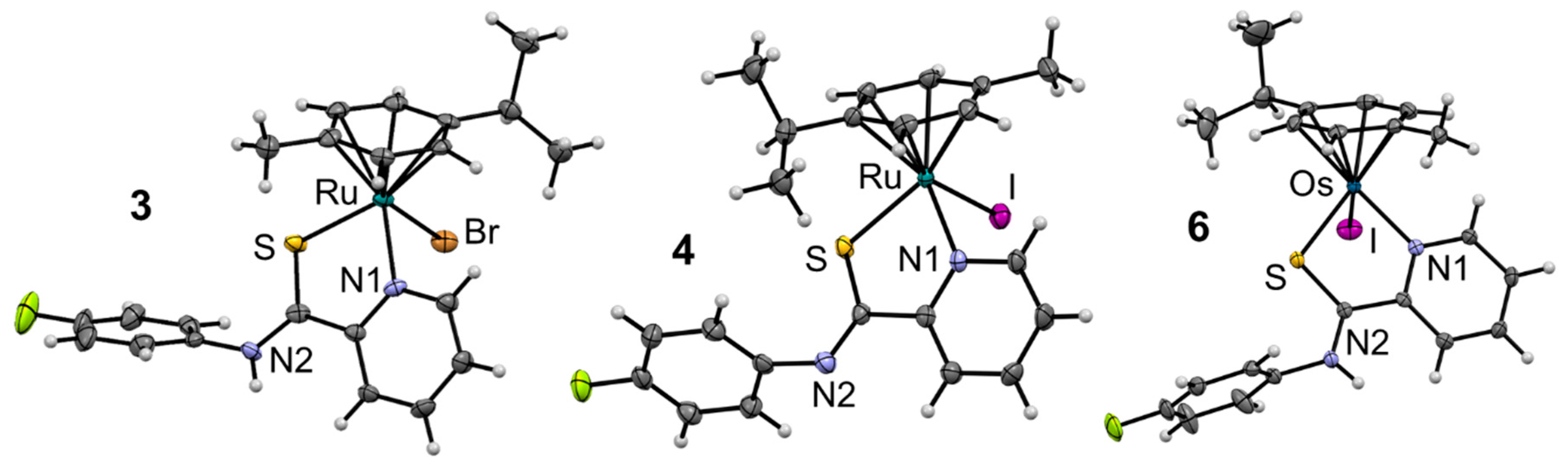 Molecules 26 00833 g001 Molecules 26 00833 g001