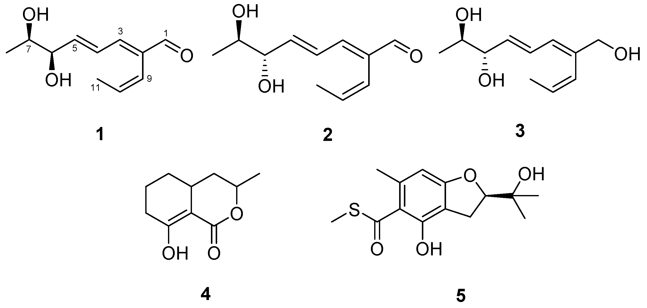 Molecules 26 00836 g001