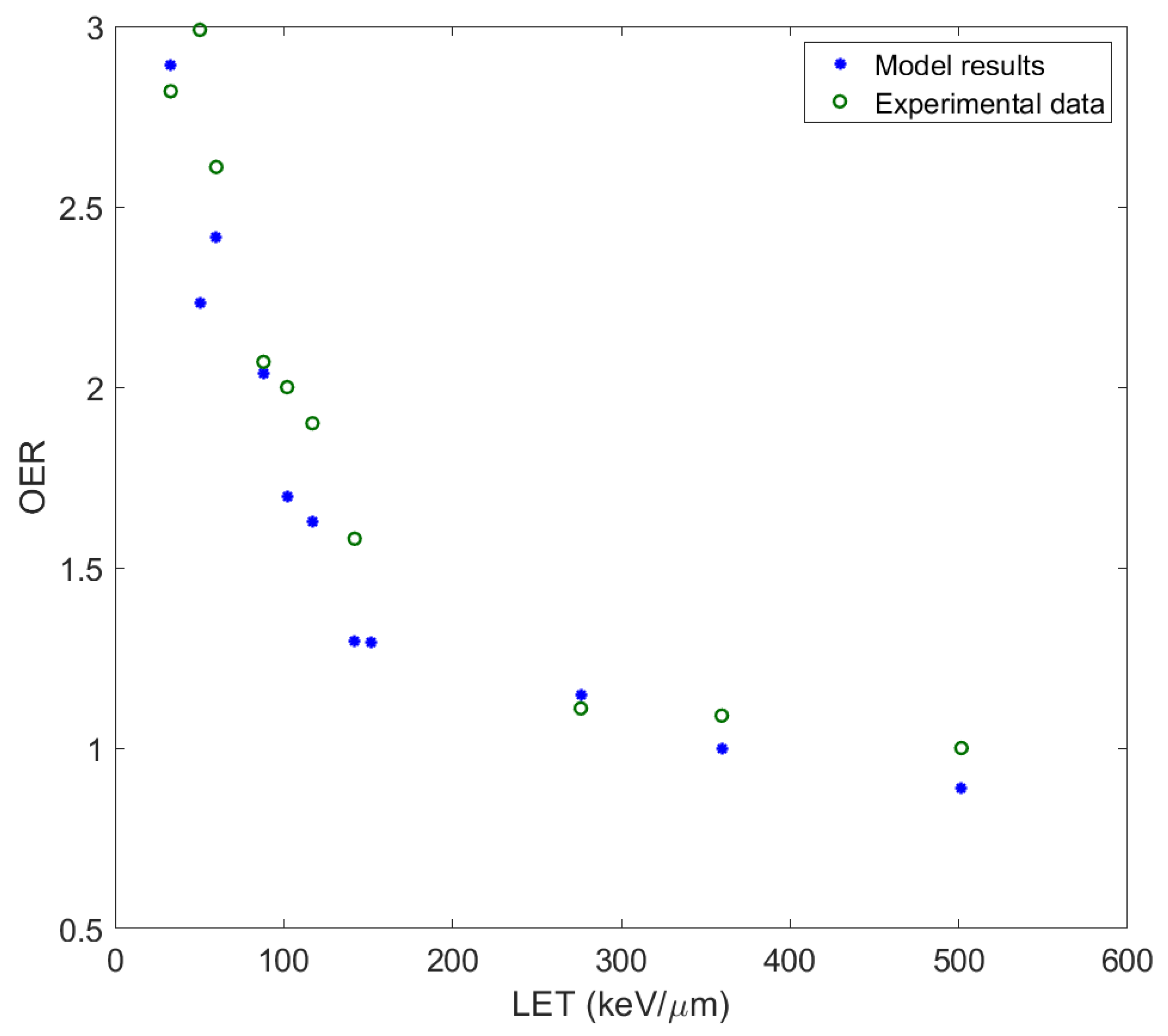 Molecules 26 00840 g002