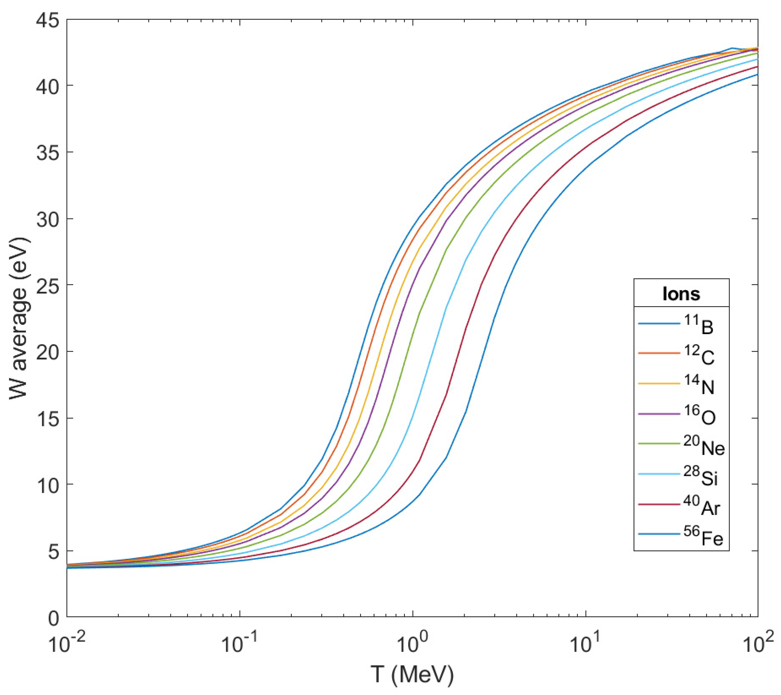 Molecules 26 00840 g006