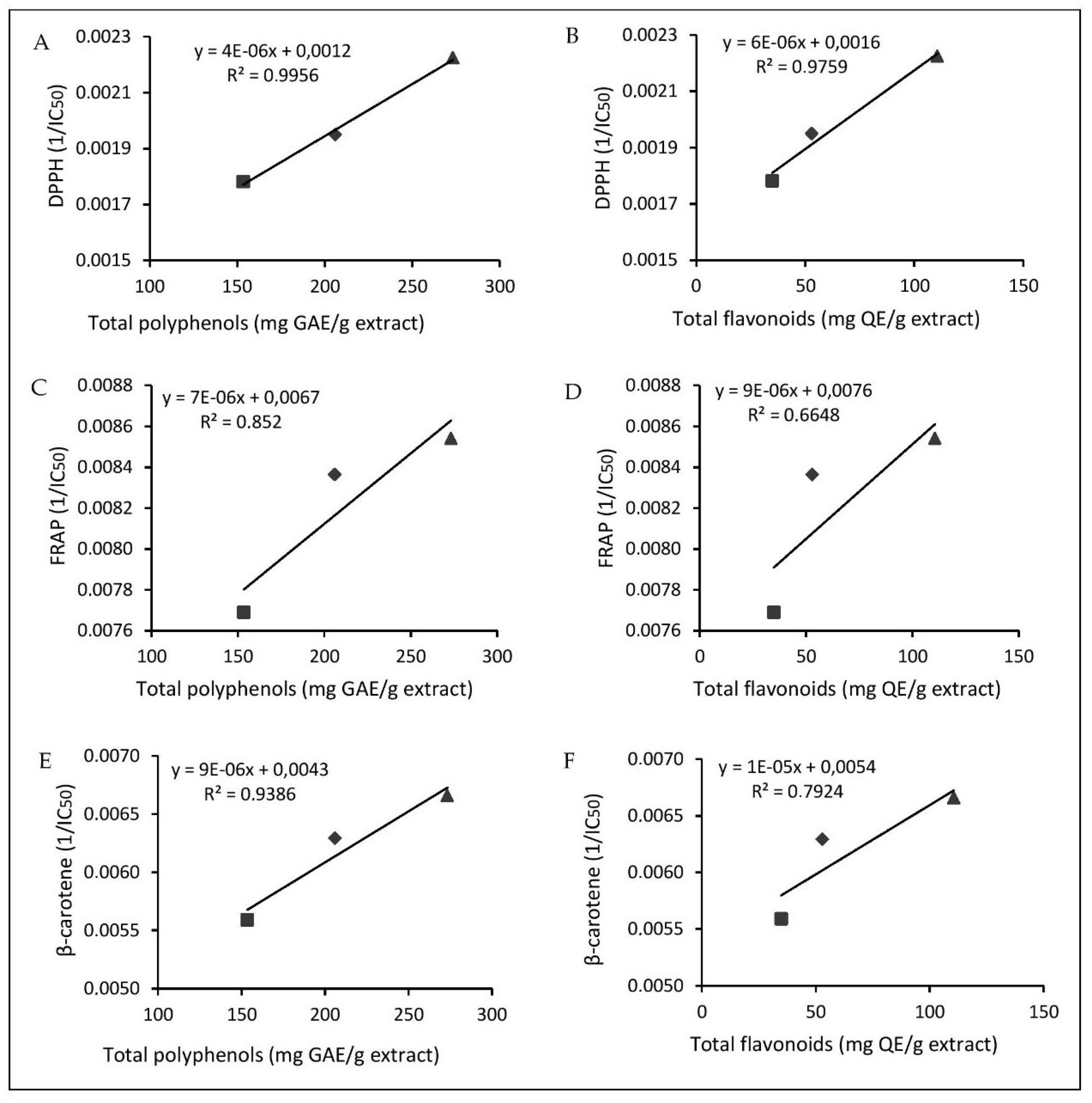Molecules 26 00846 g002 Molecules 26 00846 g002