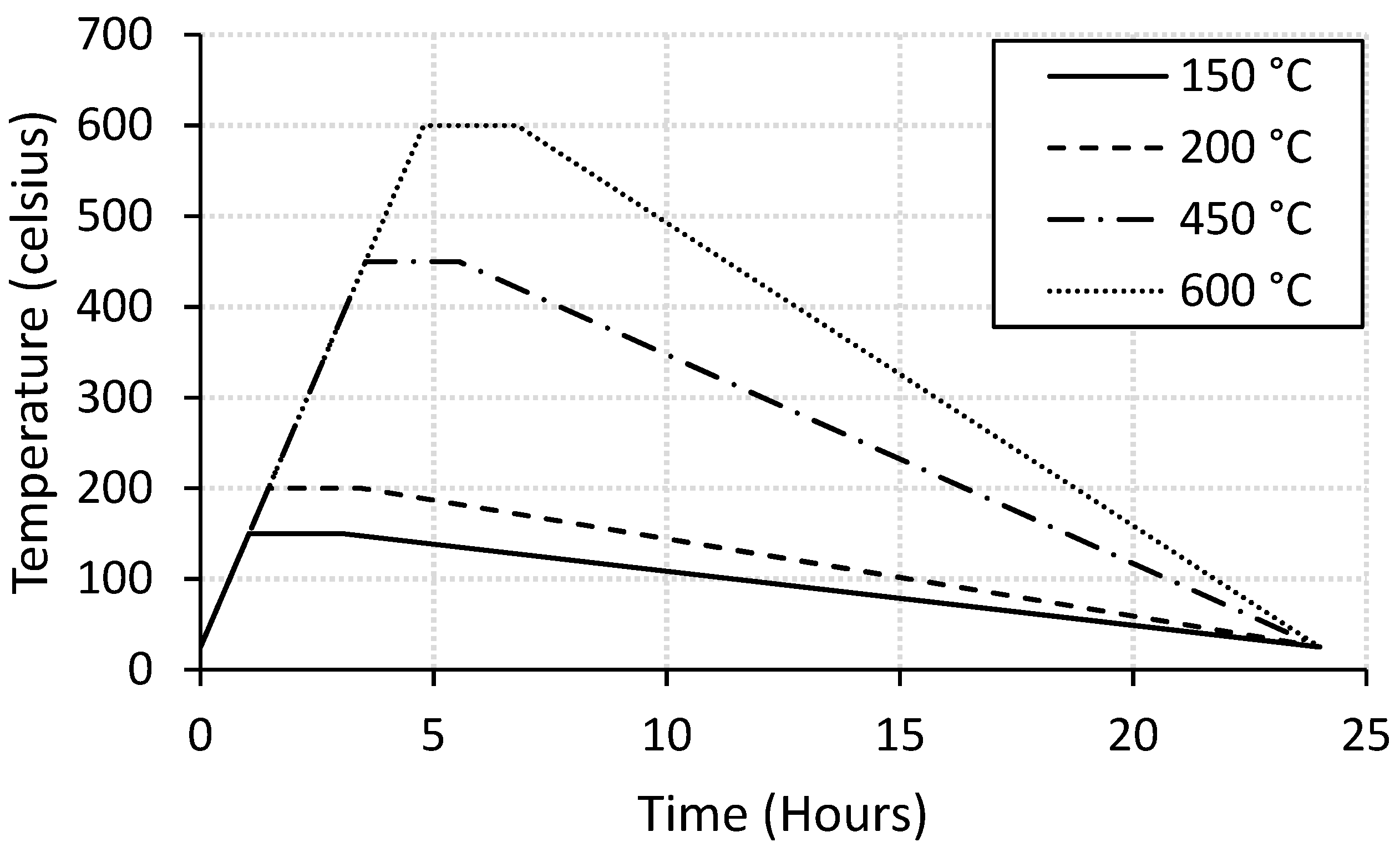 Molecules 26 00850 g001