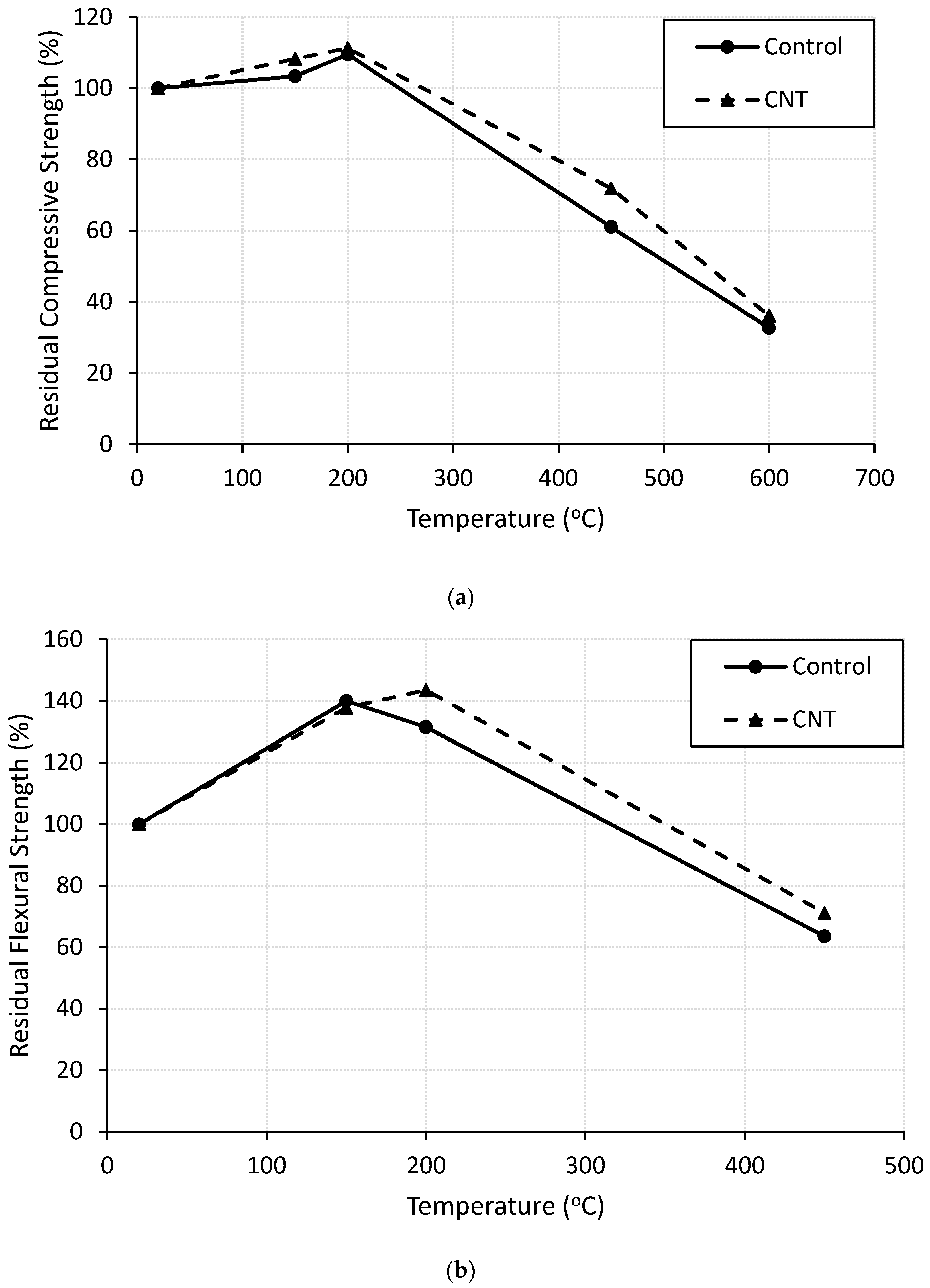 Molecules 26 00850 g009