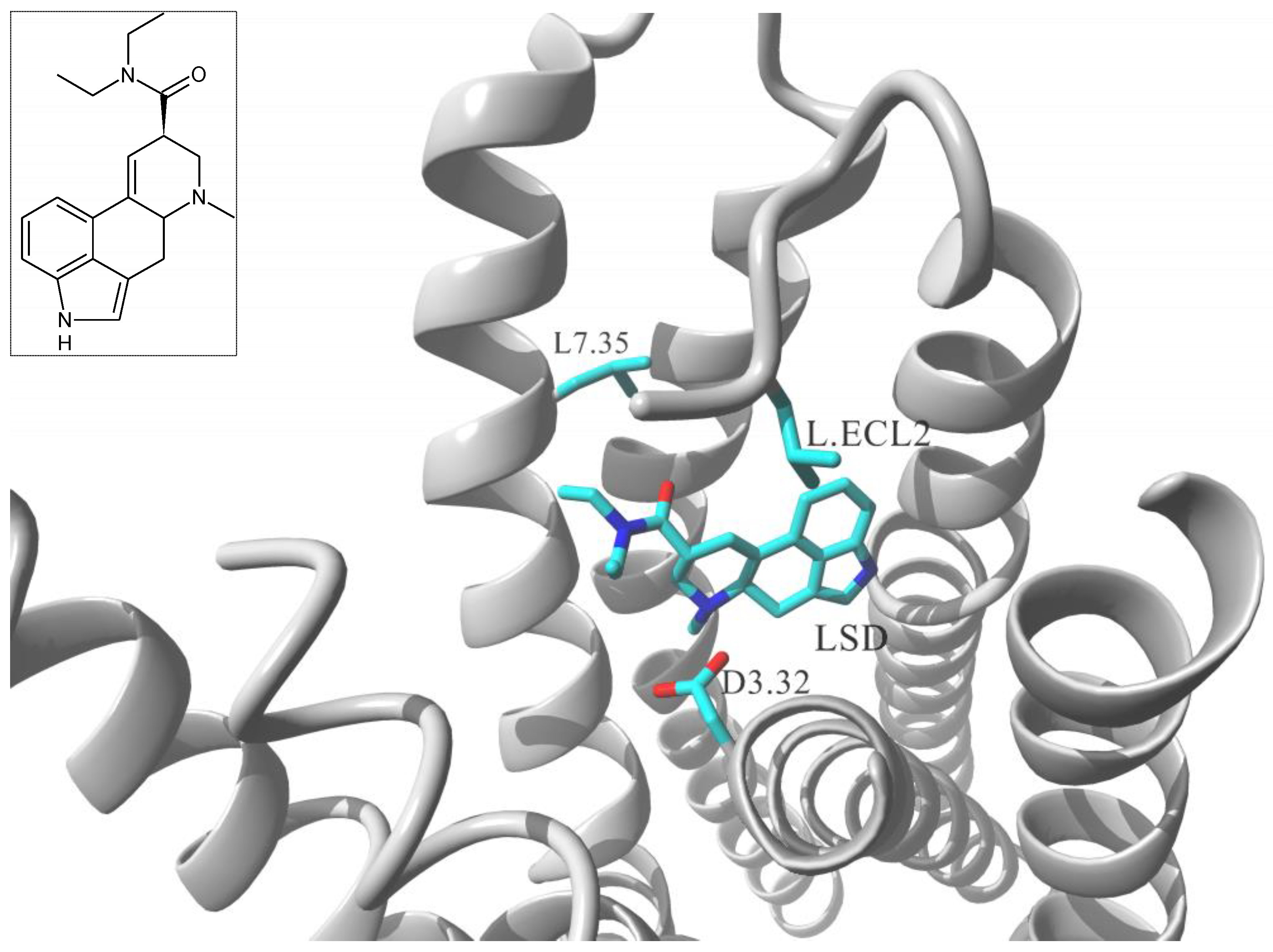 Molecules 26 00851 g003