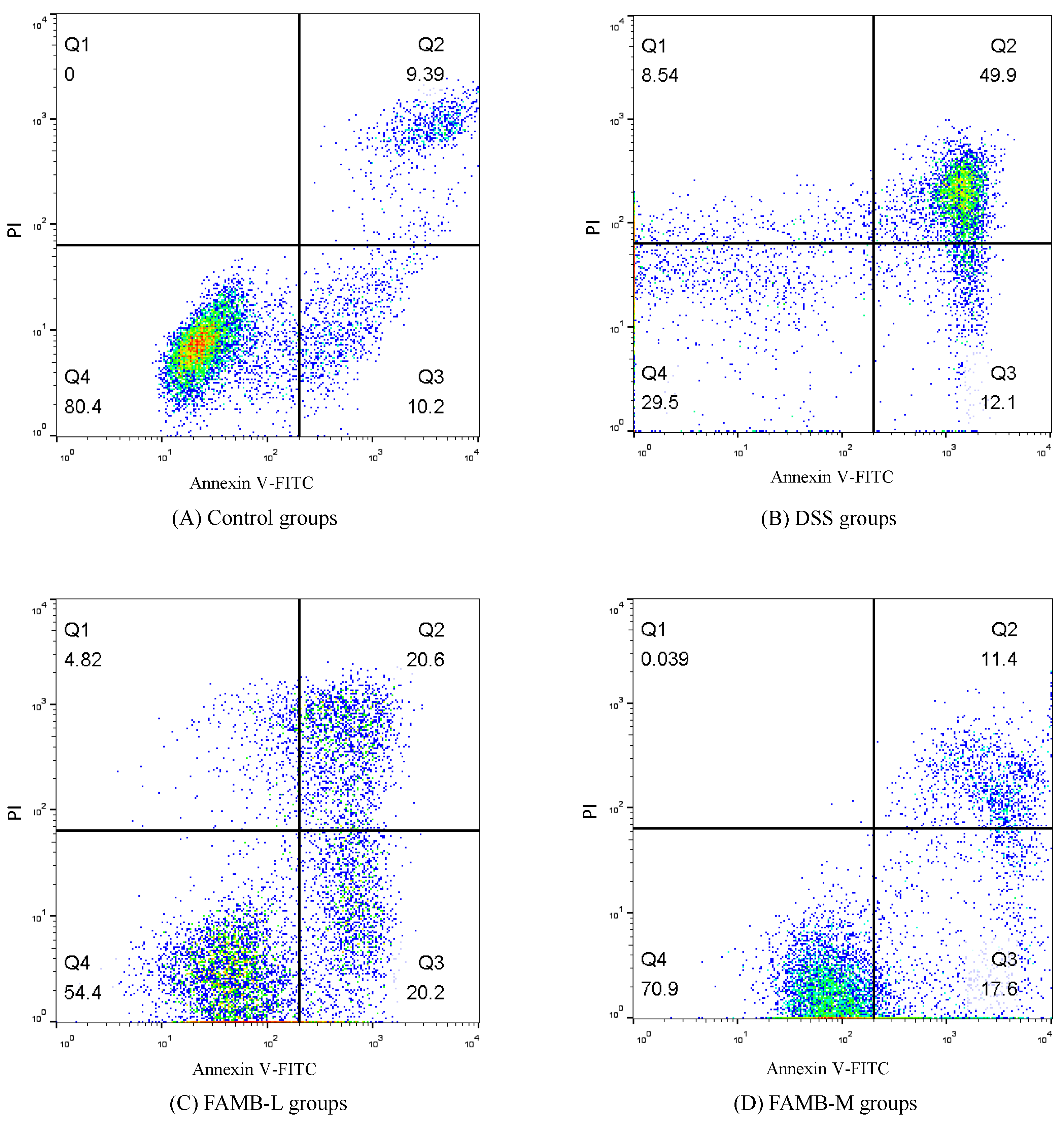 Molecules 26 00855 g007a