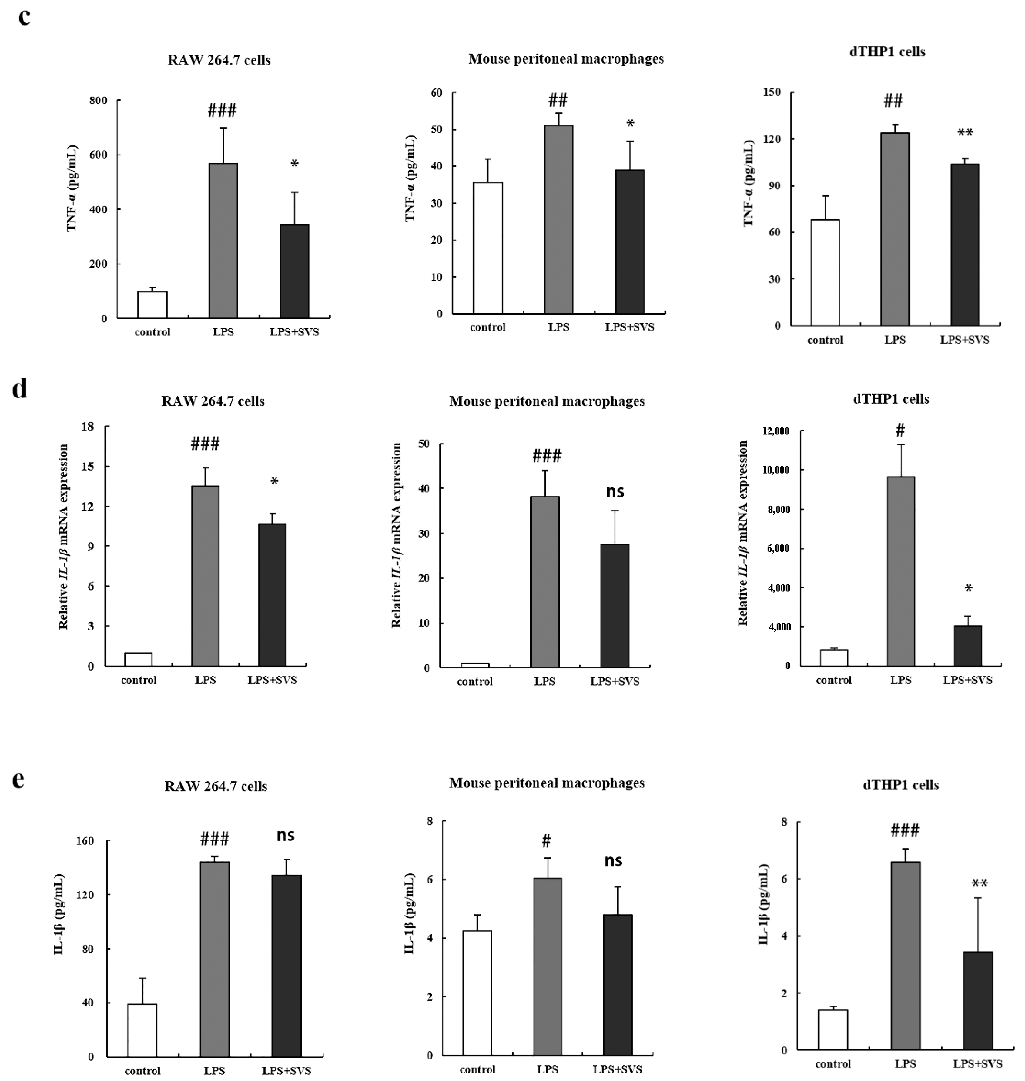 Molecules 26 00858 g002b