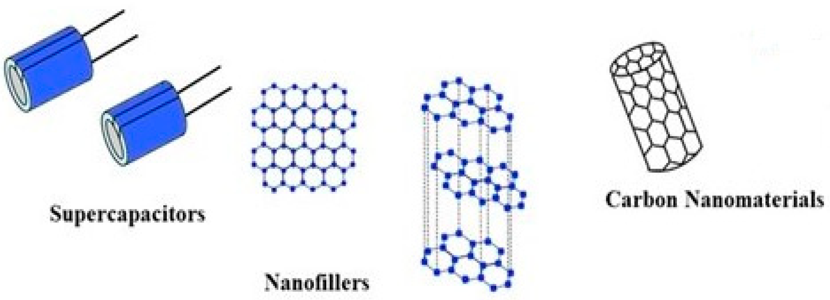 Molecules 26 00860 g004