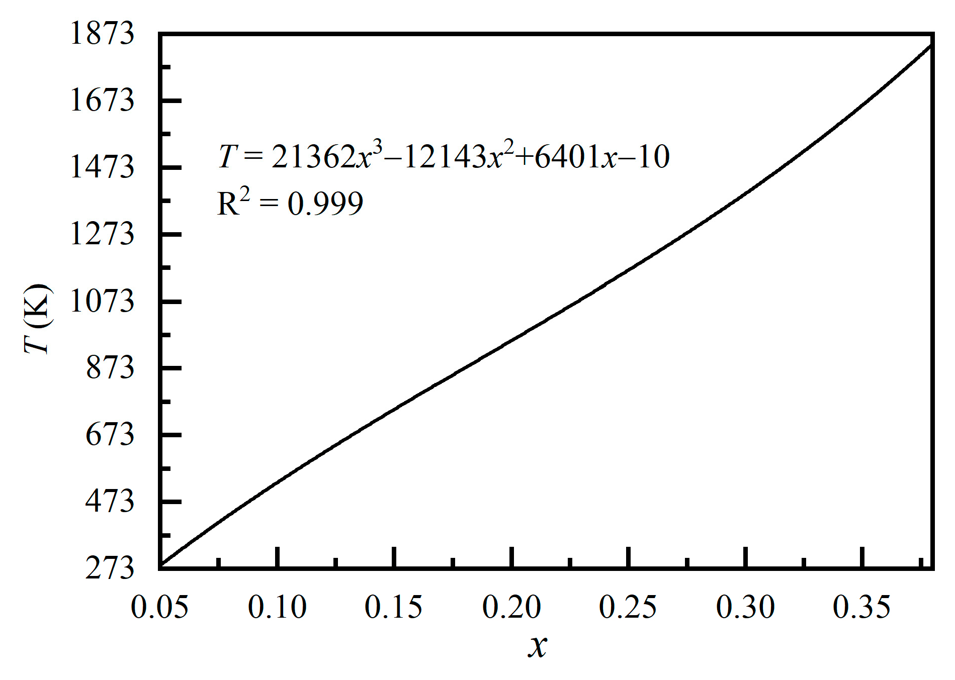 Molecules 26 00872 g004