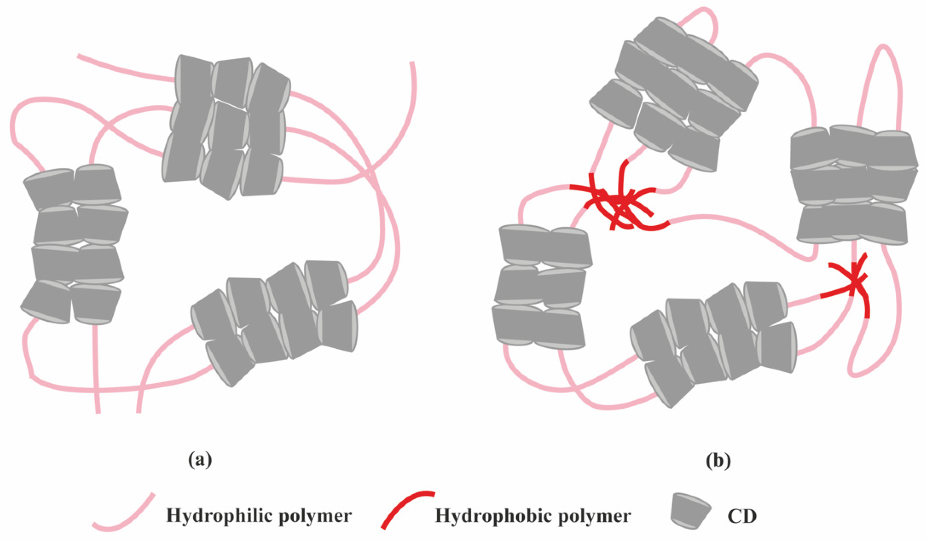 Molecules 26 00873 g004