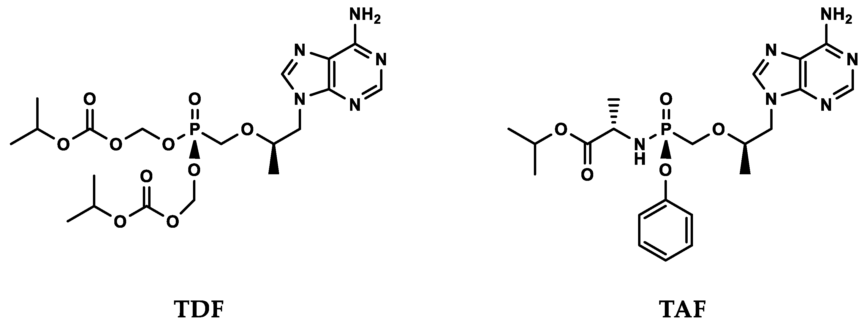 Molecules 26 00875 g002