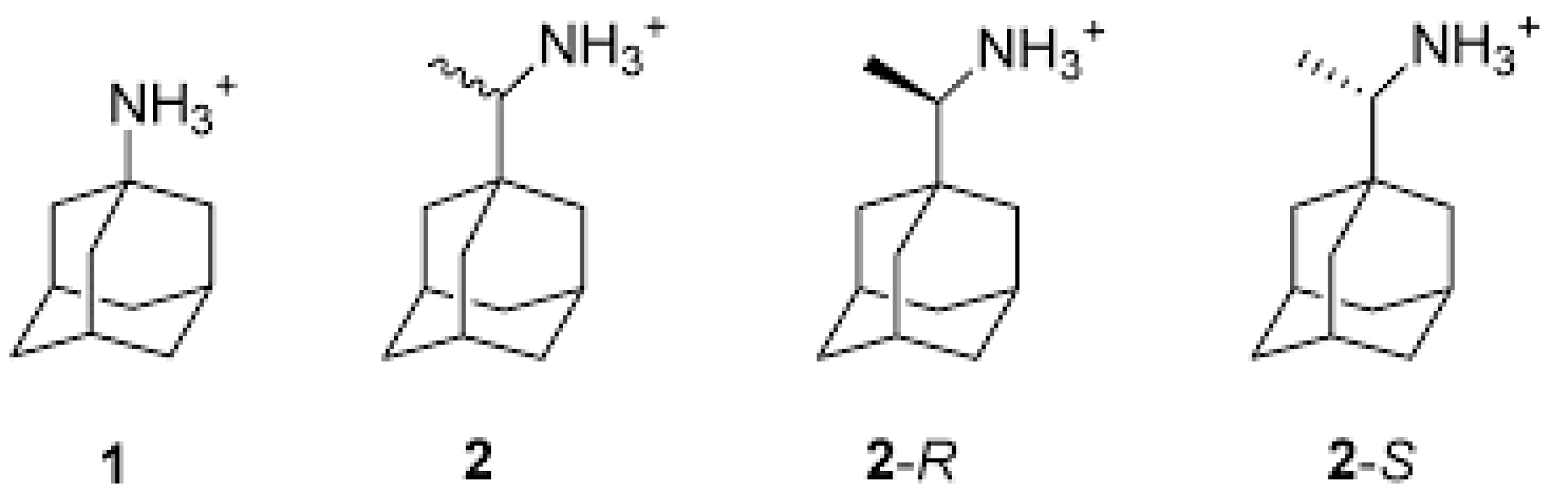 Molecules 26 00880 g005