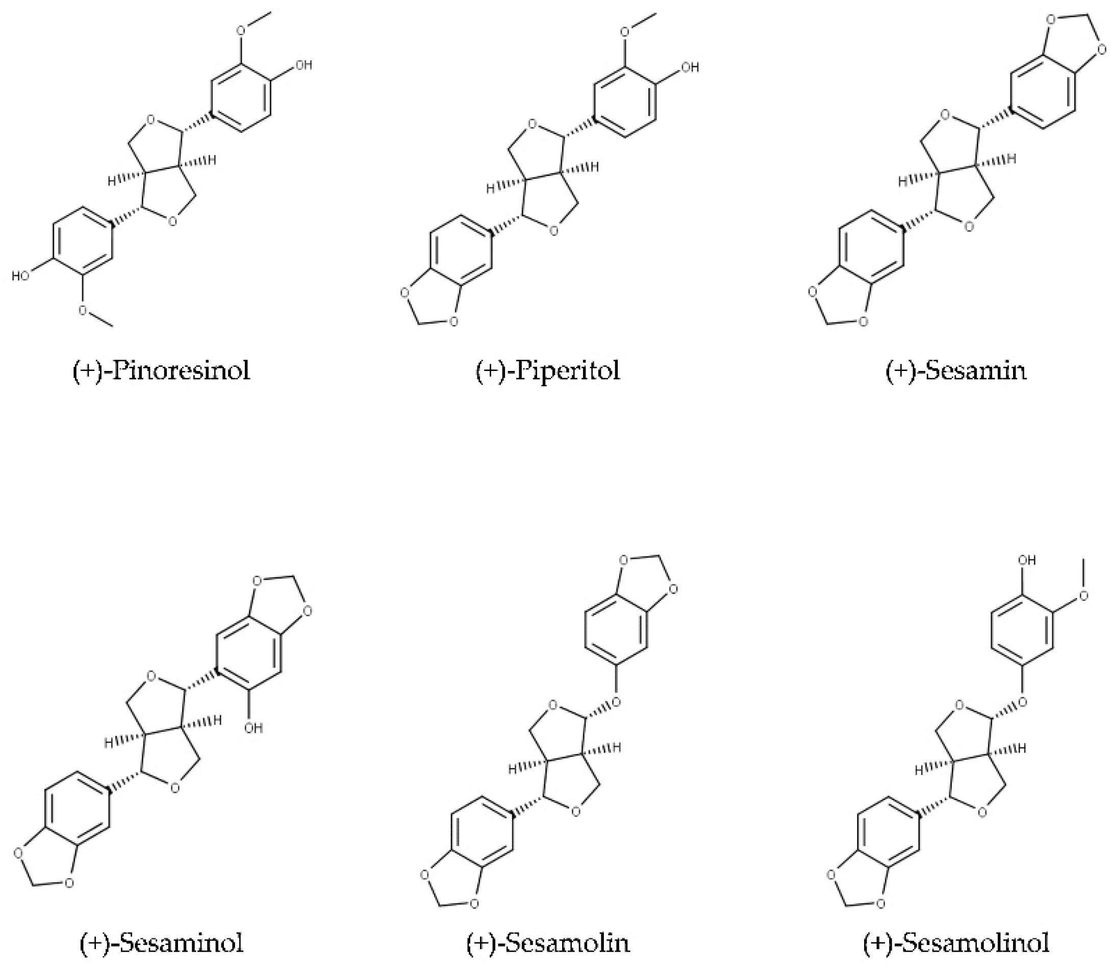 Molecules 26 00883 g001 Molecules 26 00883 g001