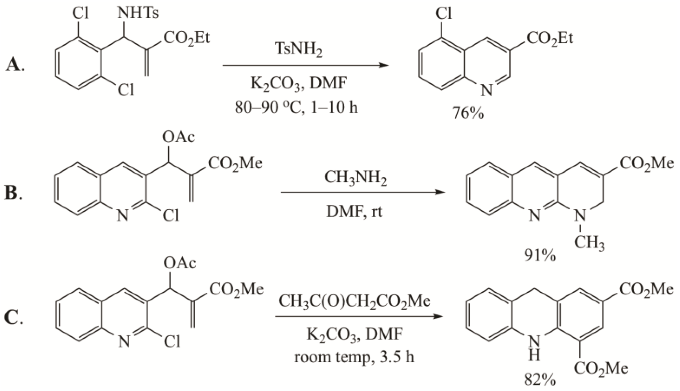 Molecules 26 00890 g001a
