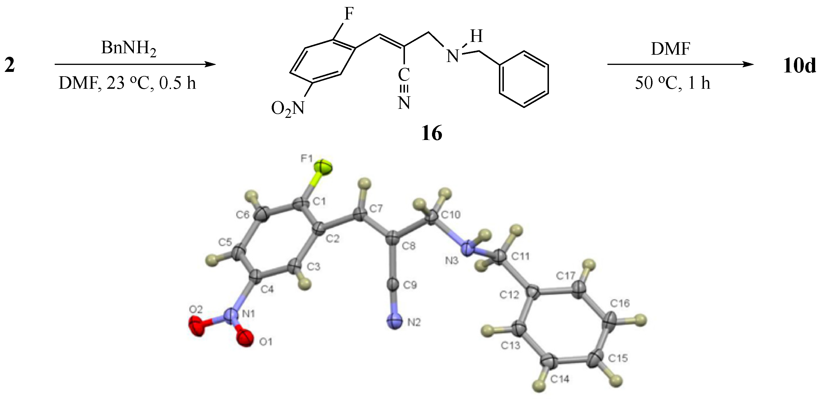 Molecules 26 00890 g004