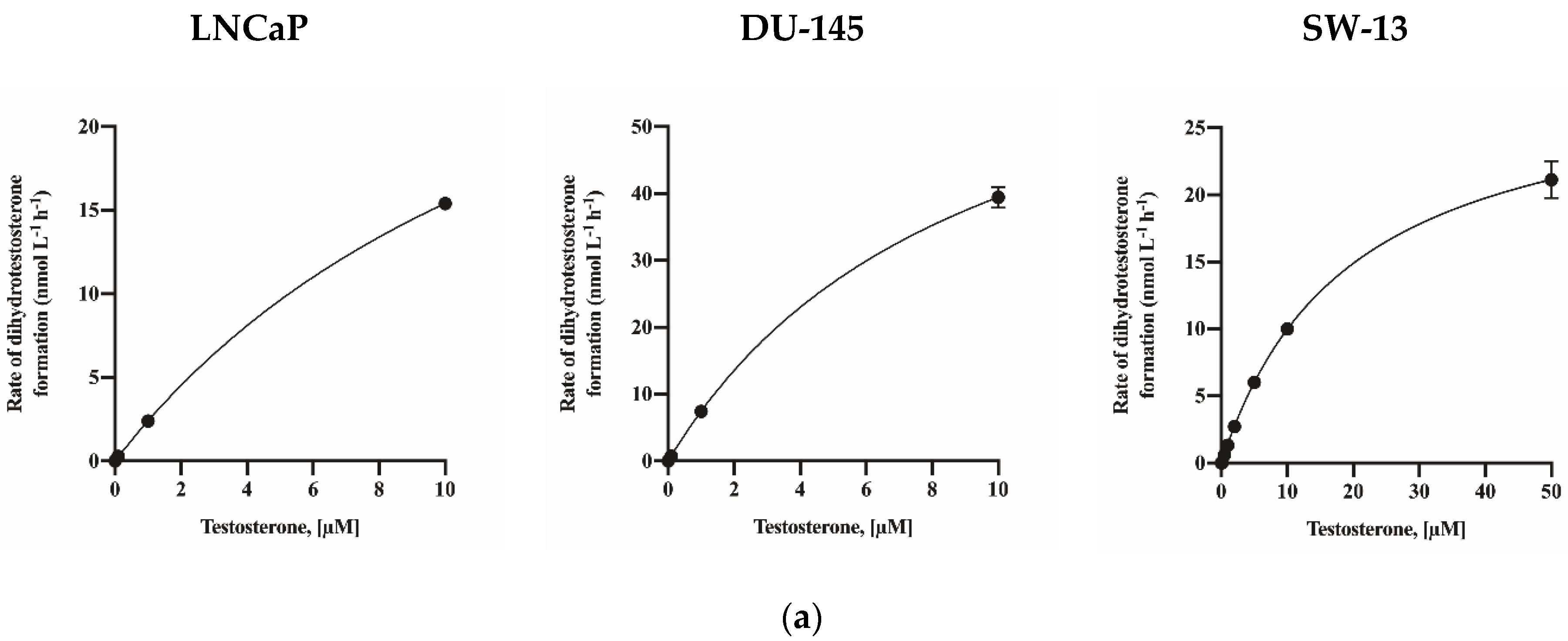 Molecules 26 00893 g003a Molecules 26 00893 g003a