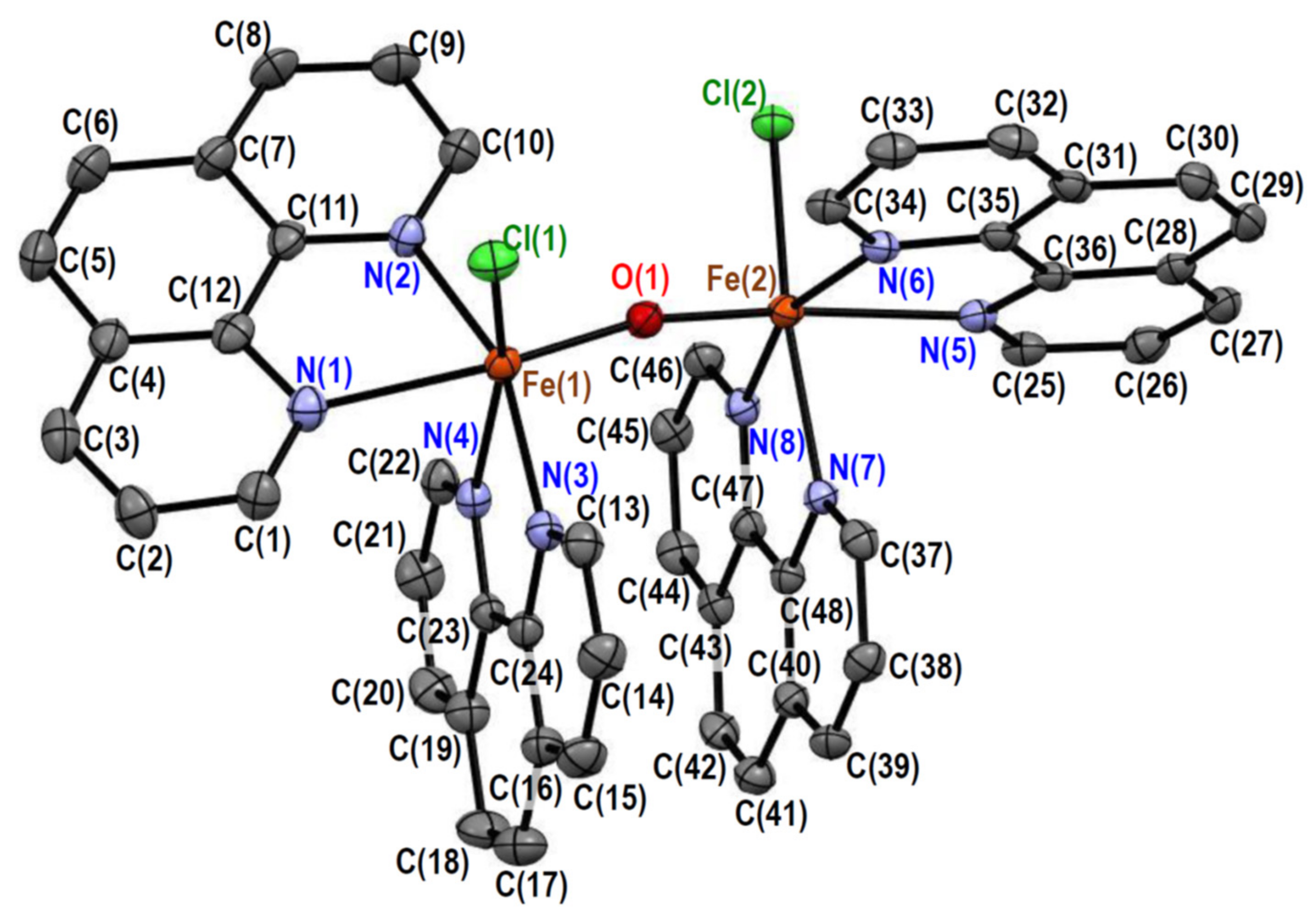 Molecules 26 00897 g003