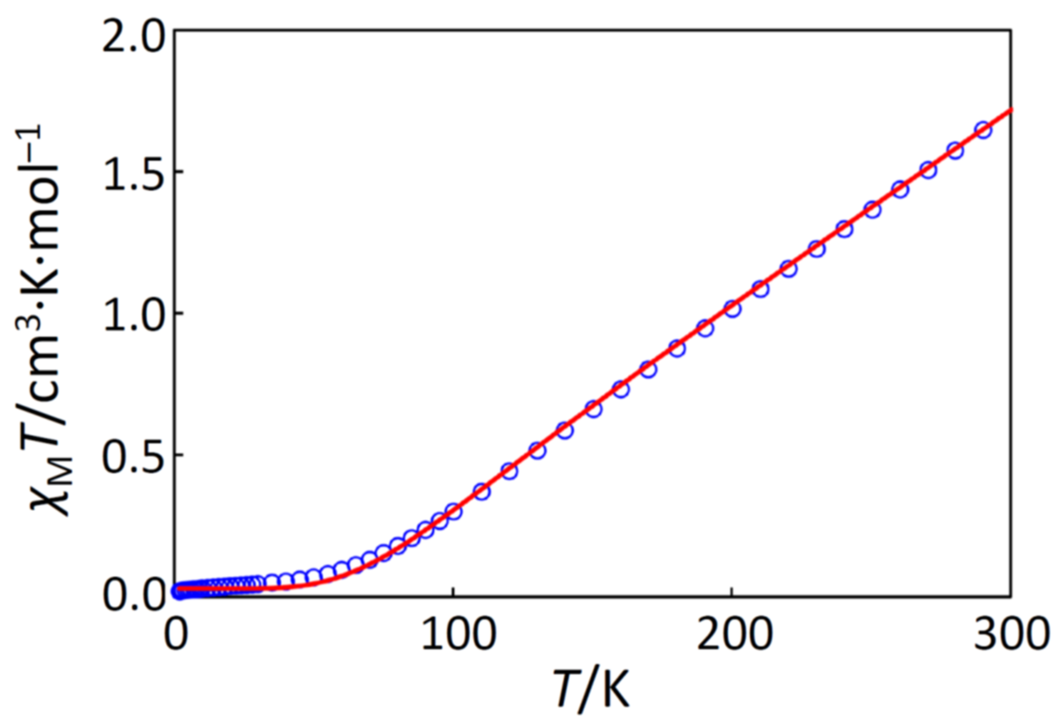 Molecules 26 00897 g004