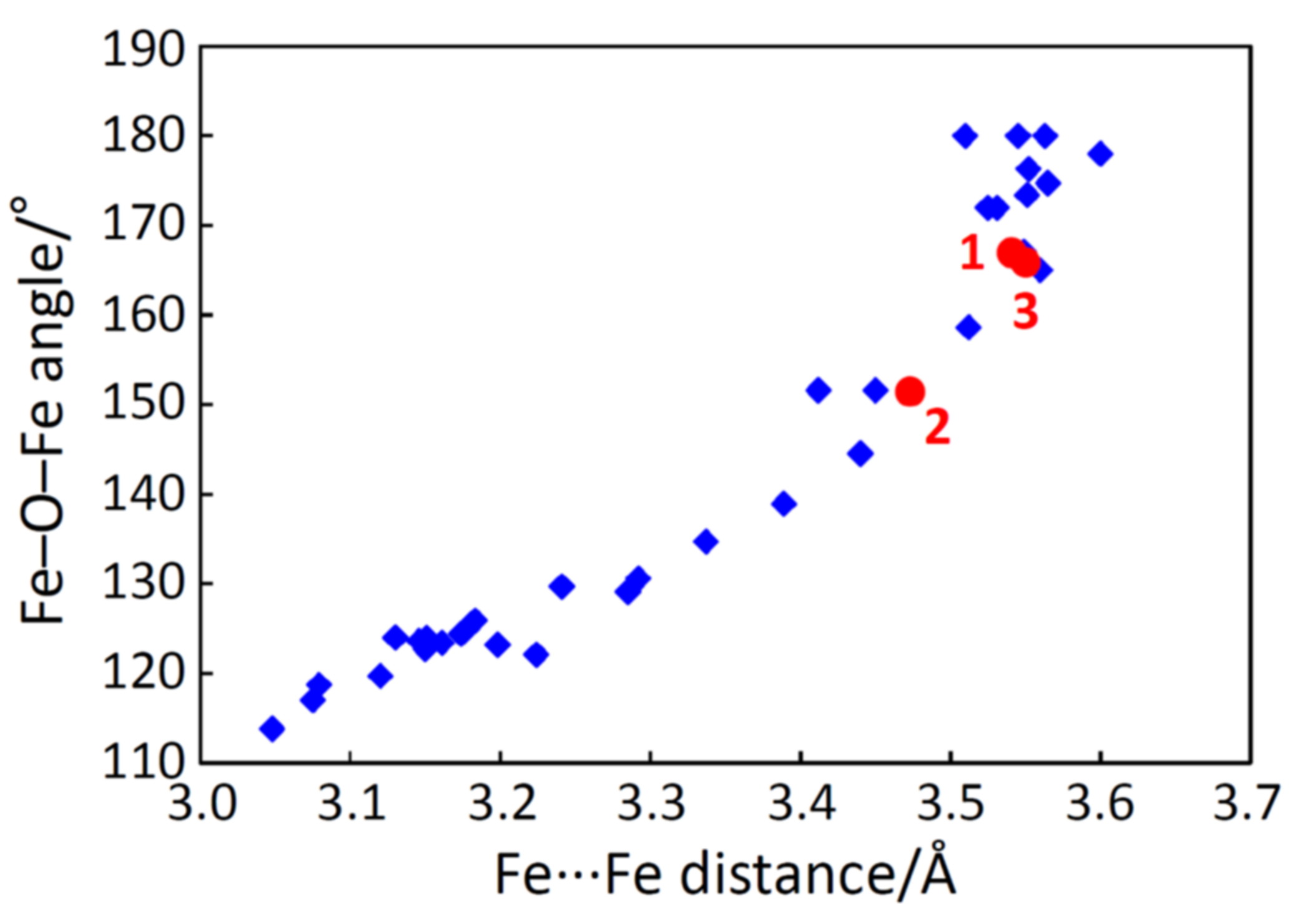 Molecules 26 00897 g009