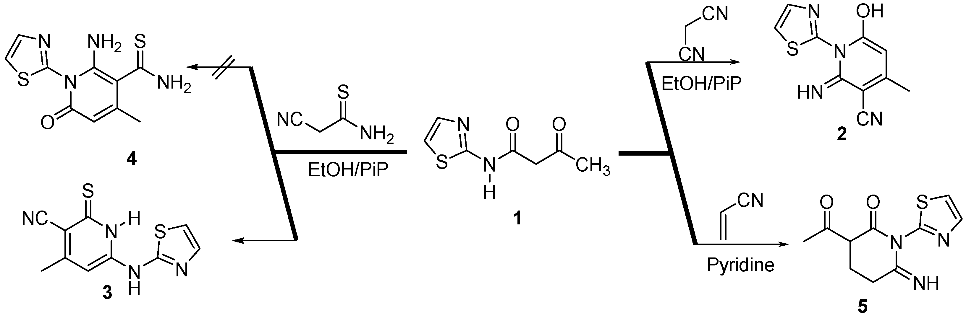 Molecules 26 00902 sch001 Molecules 26 00902 sch001