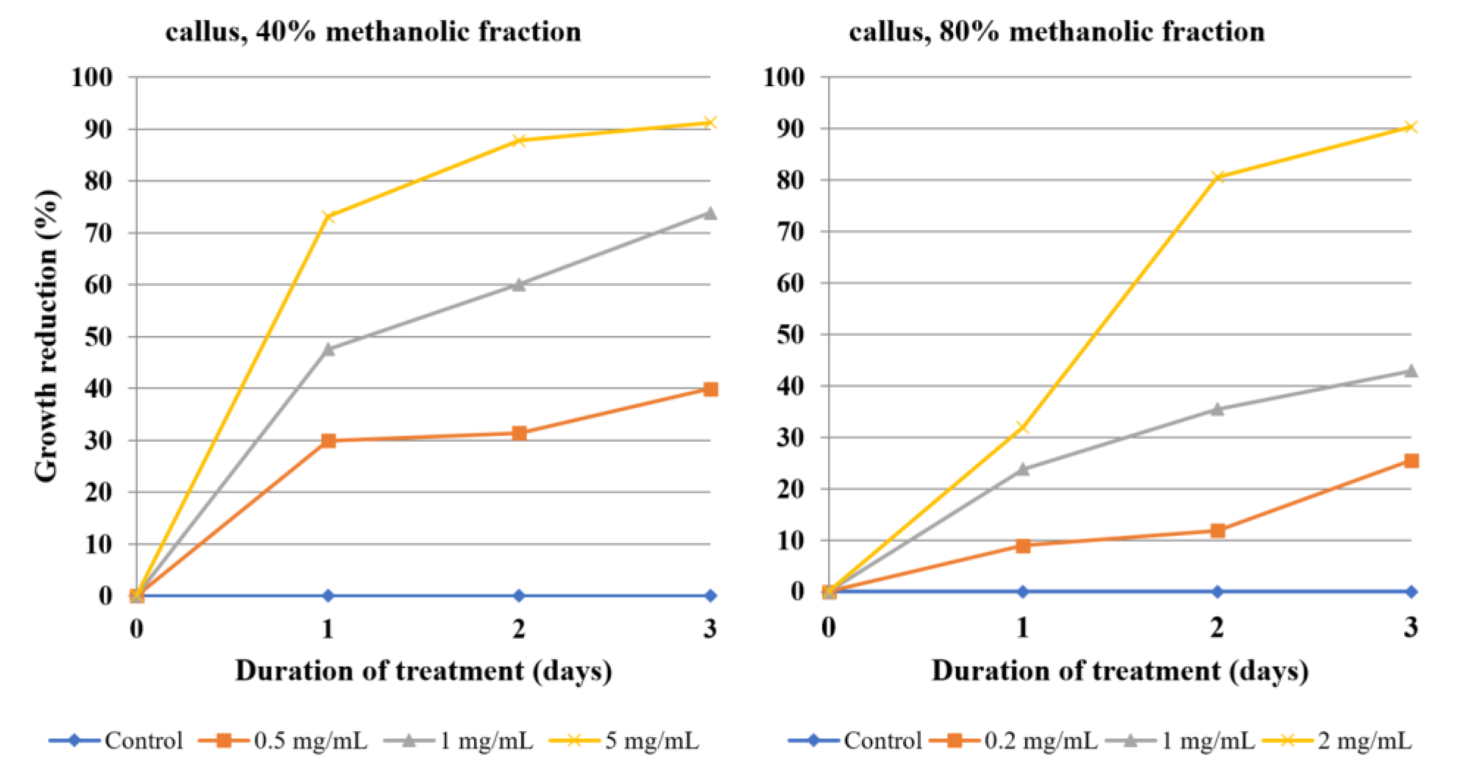 Molecules 26 00904 g005