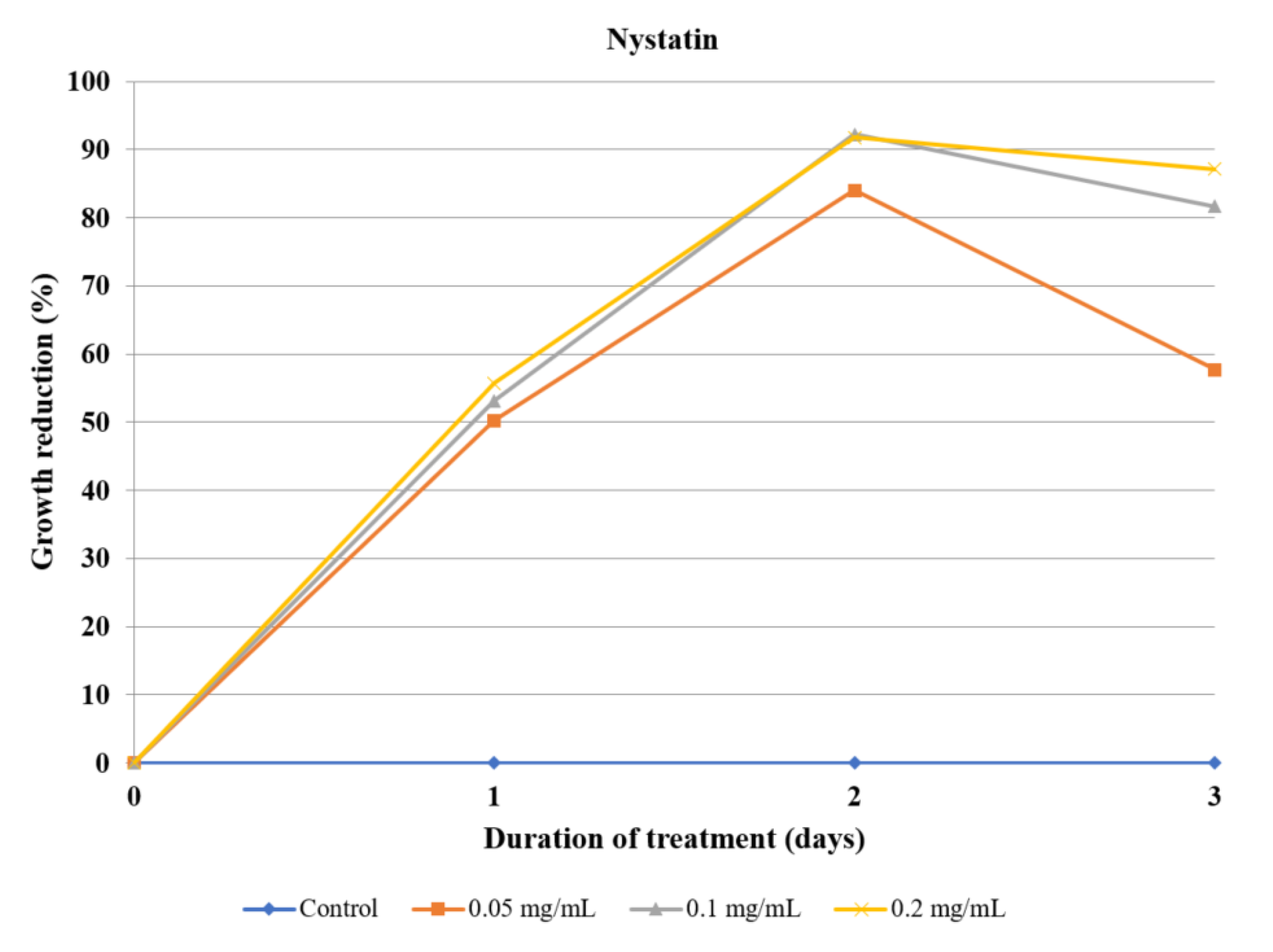 Molecules 26 00904 g007