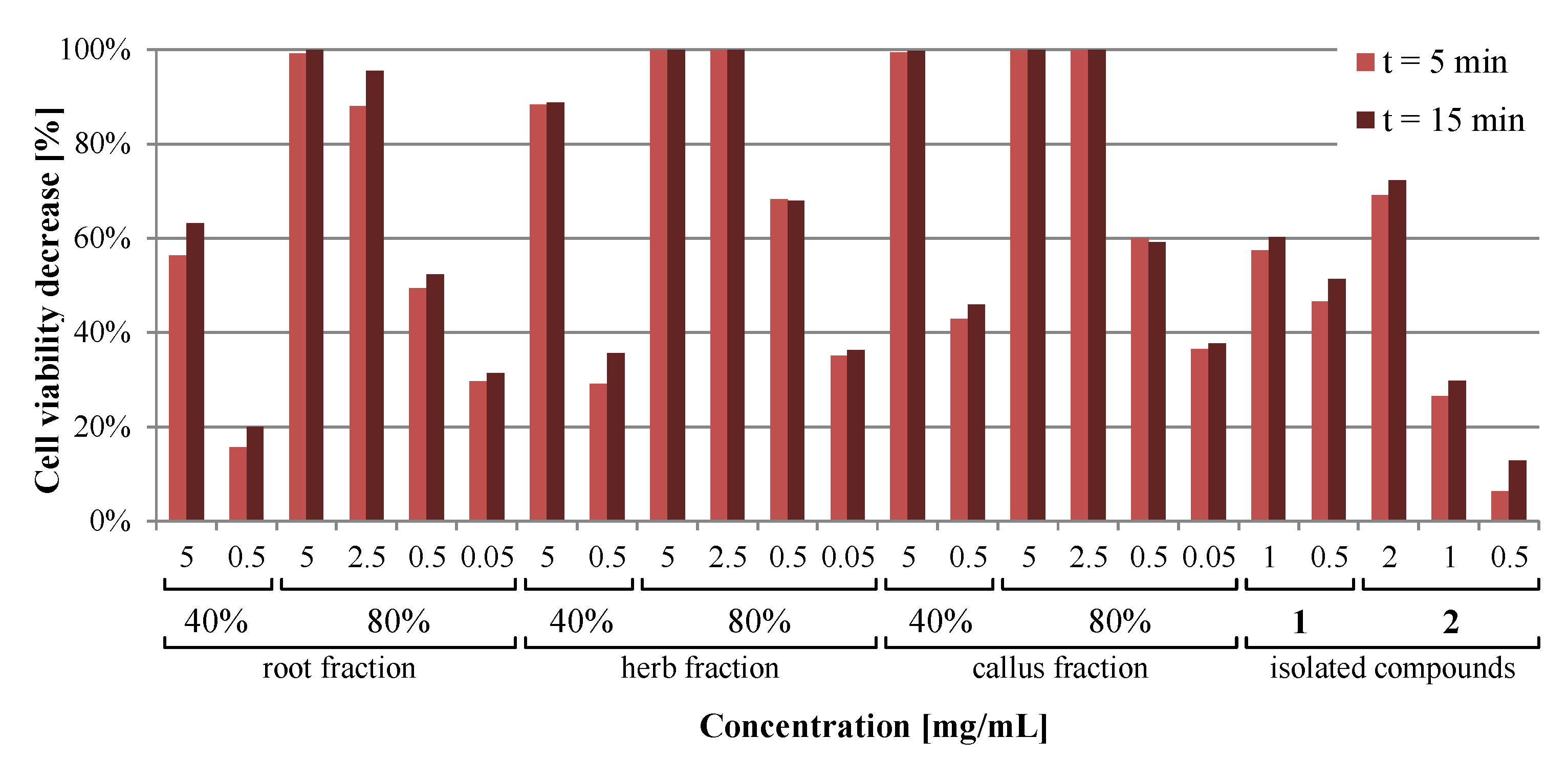 Molecules 26 00904 g008