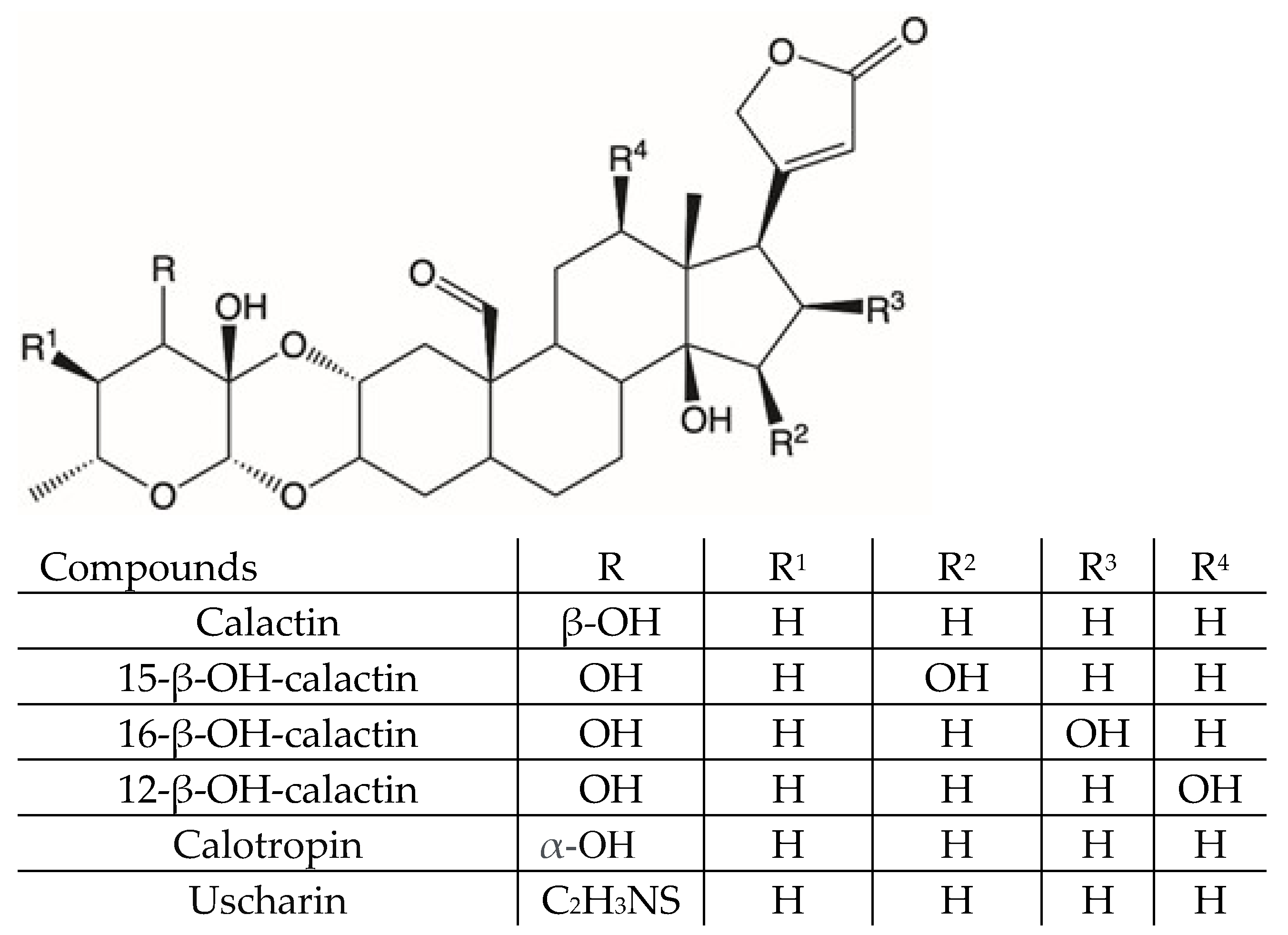 Molecules 26 00905 g001