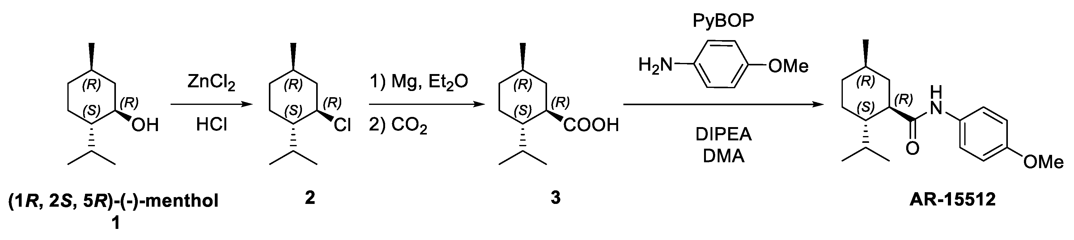 Molecules 26 00906 sch001 550