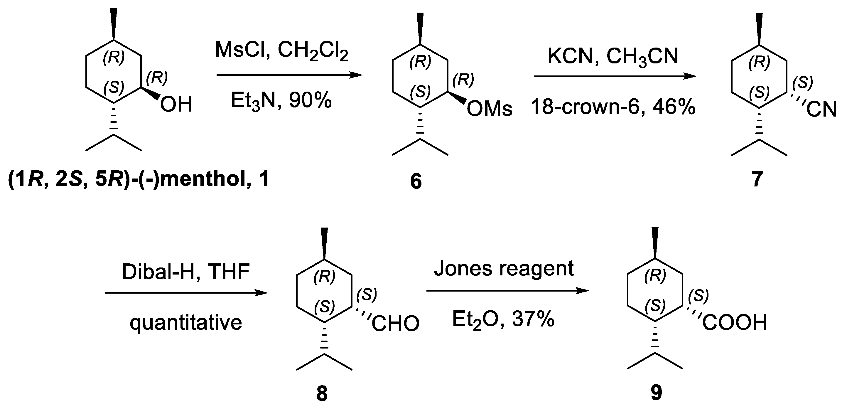 Molecules 26 00906 sch002 550