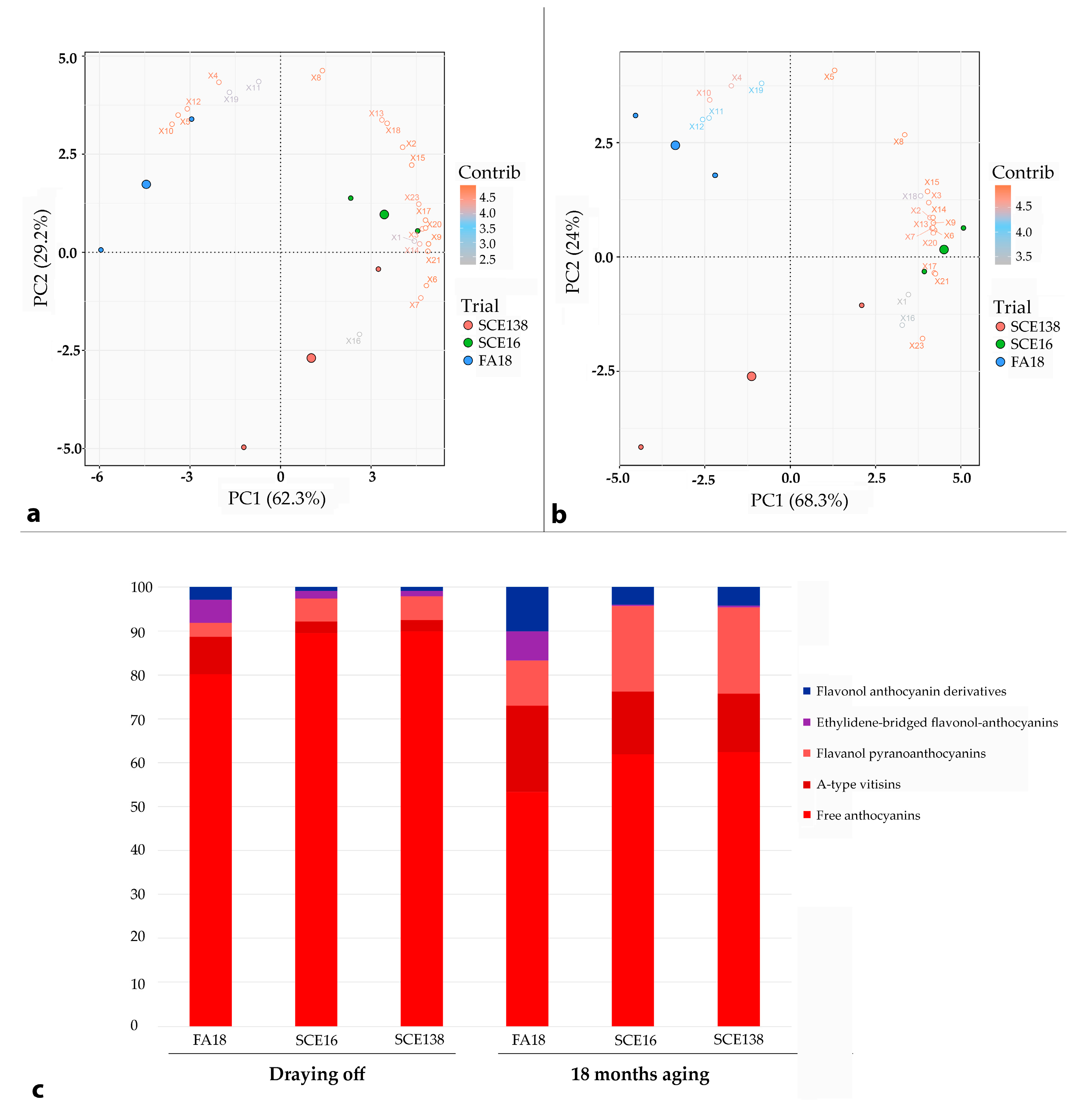 Molecules 26 00907 g001 Molecules 26 00907 g001