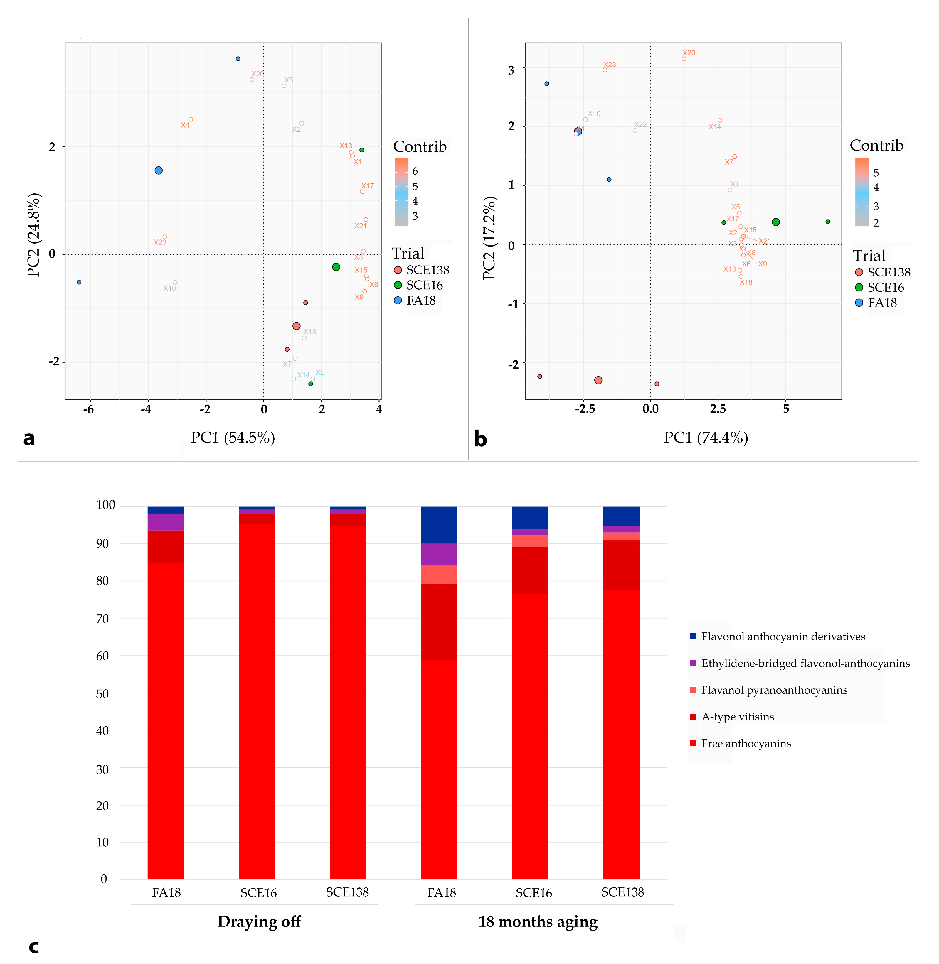 Molecules 26 00907 g002 Molecules 26 00907 g002