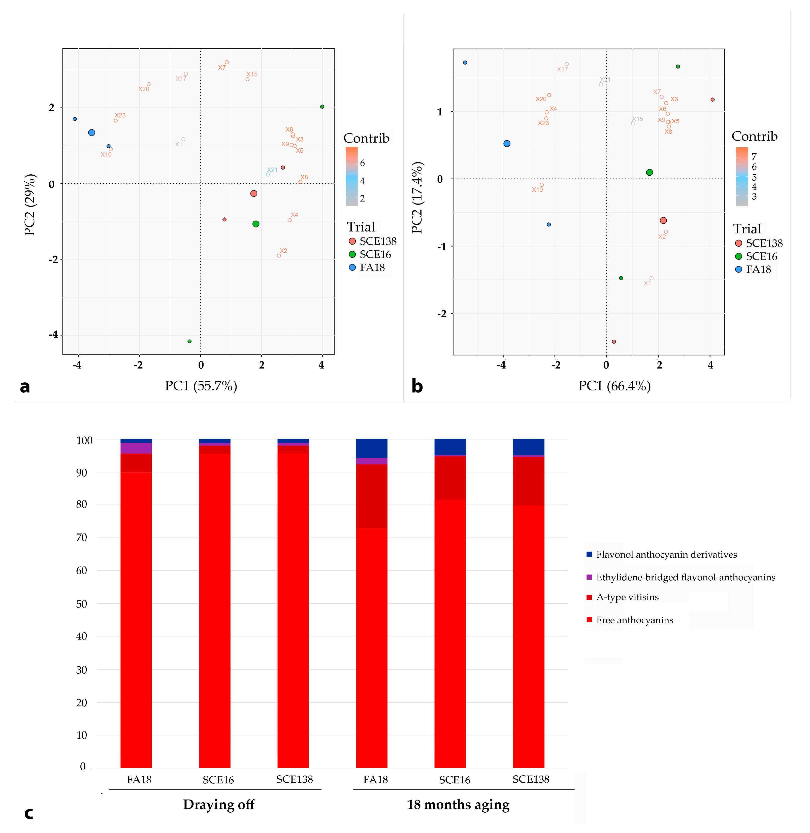 Molecules 26 00907 g003 Molecules 26 00907 g003