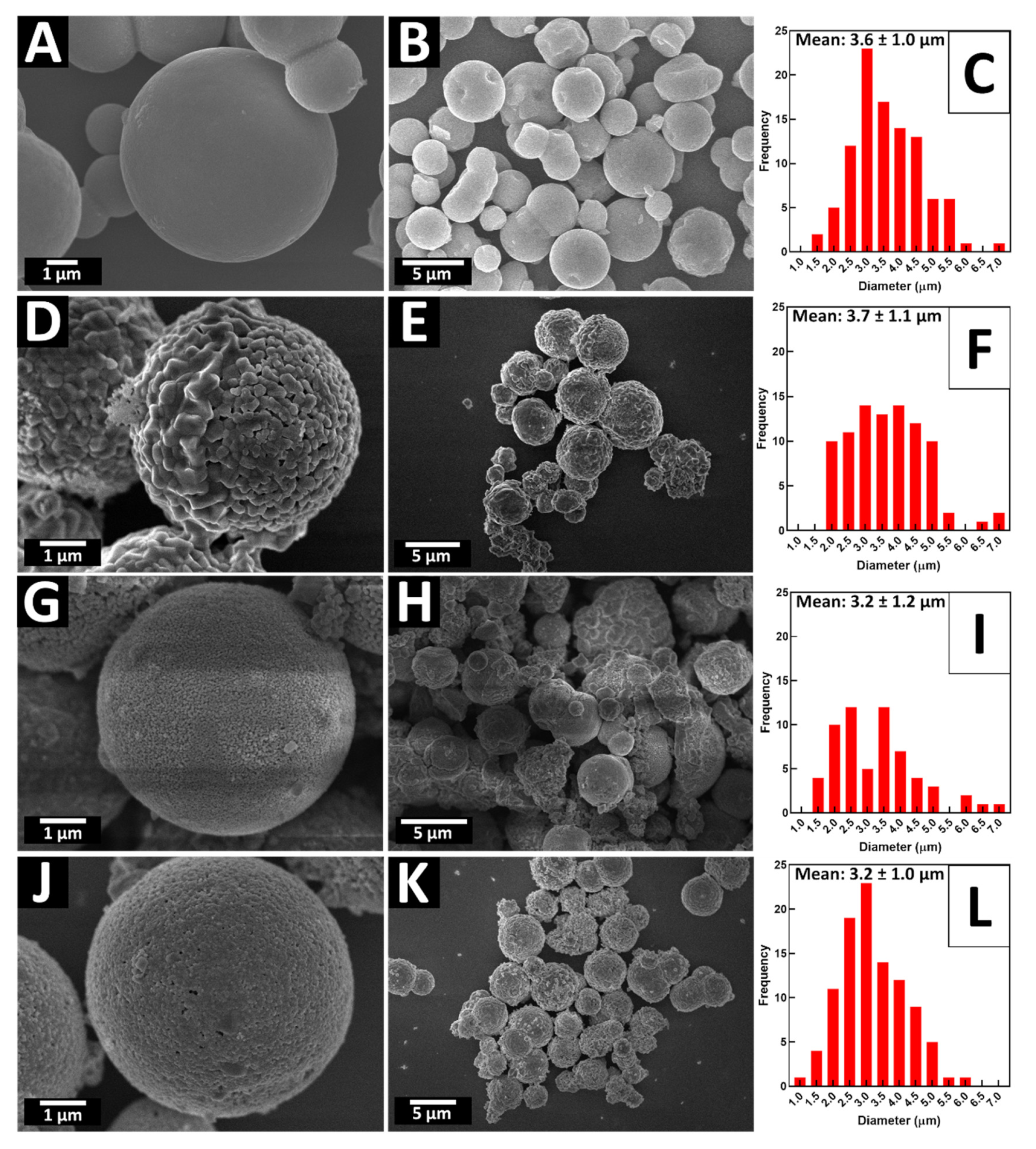 Molecules 26 00909 g002