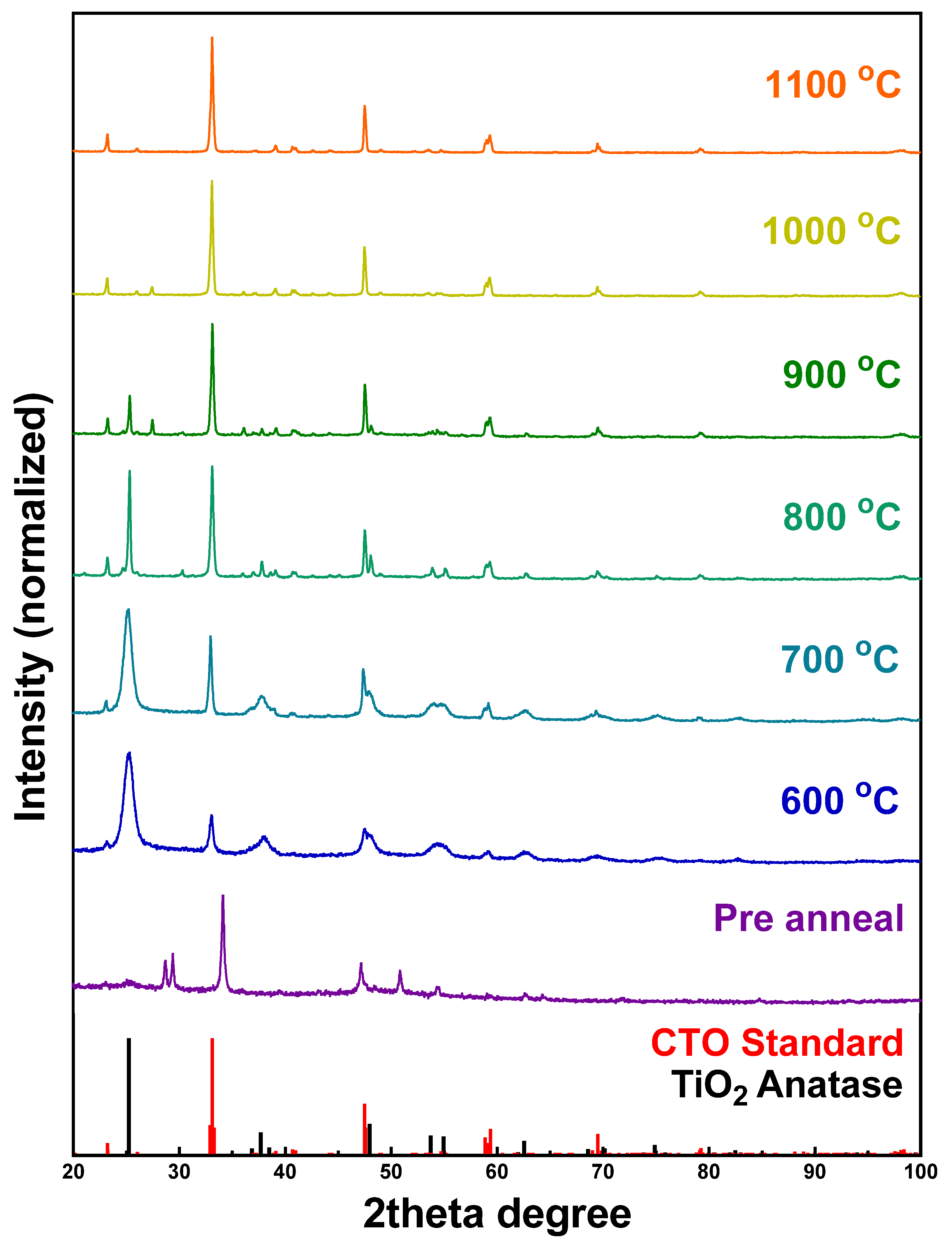 Molecules 26 00909 g003