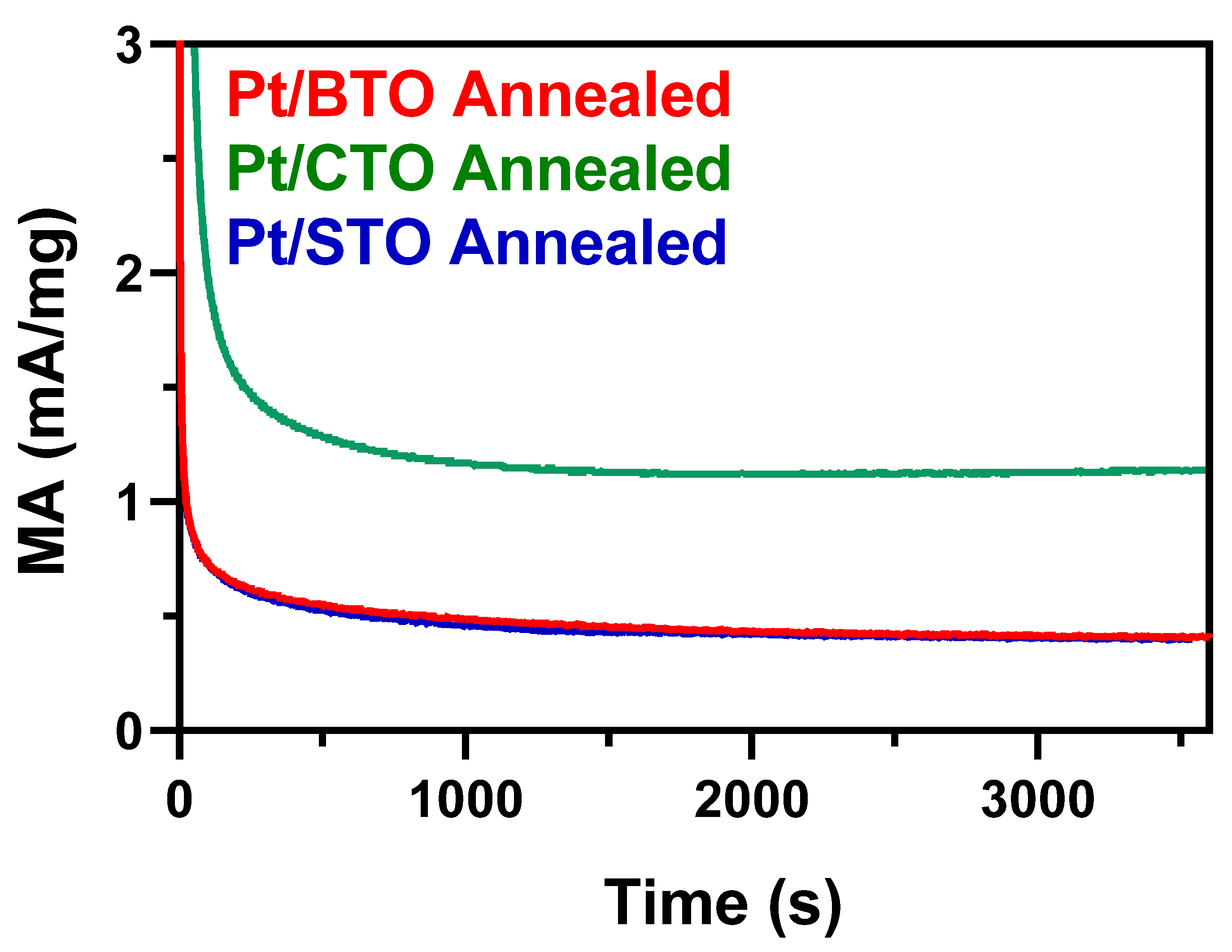 Molecules 26 00909 g011