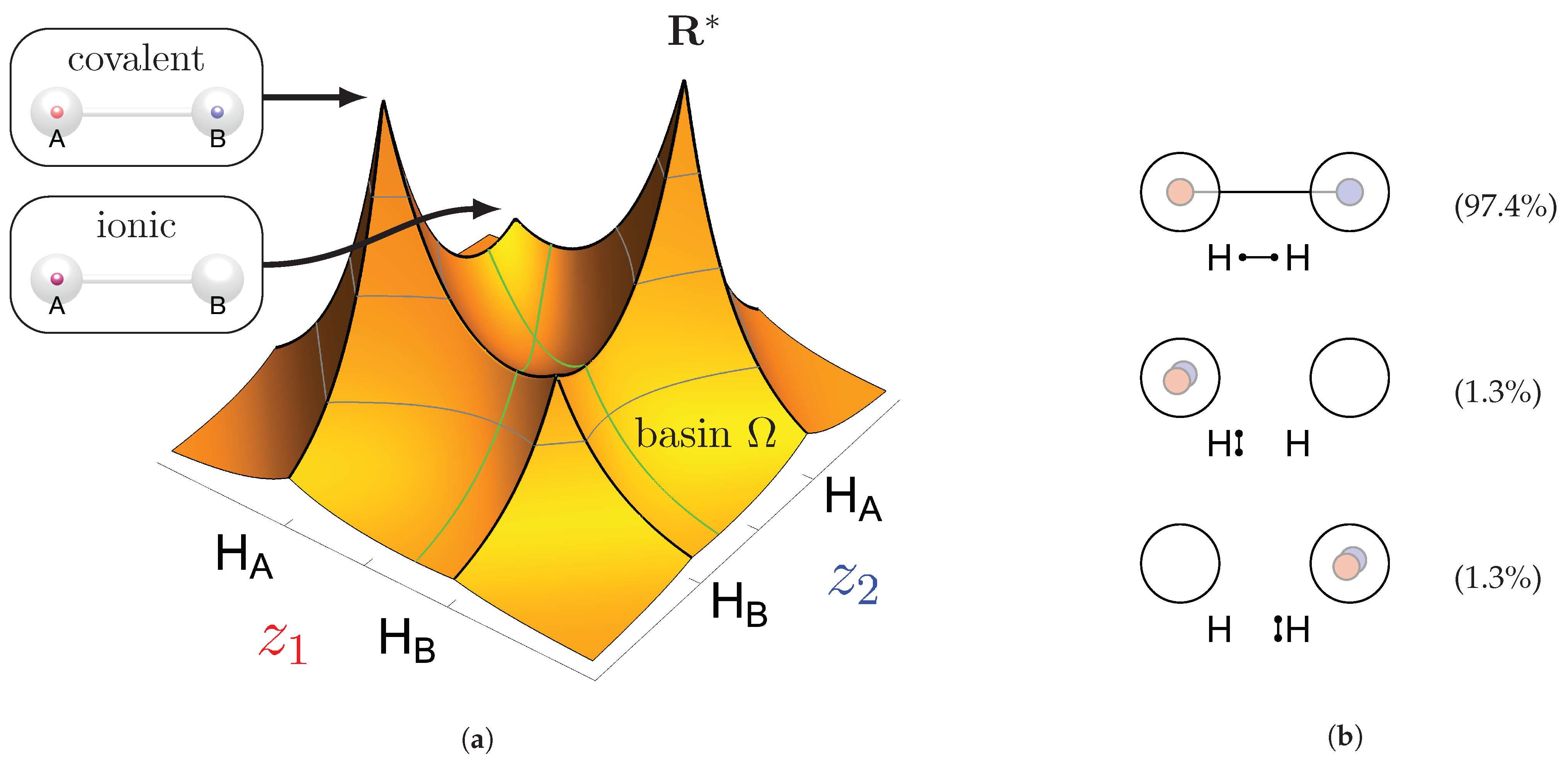 Molecules 26 00911 g001 Molecules 26 00911 g001