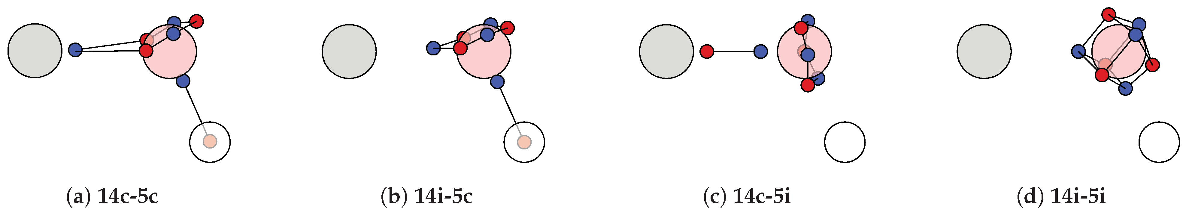 Molecules 26 00911 g004 Molecules 26 00911 g004