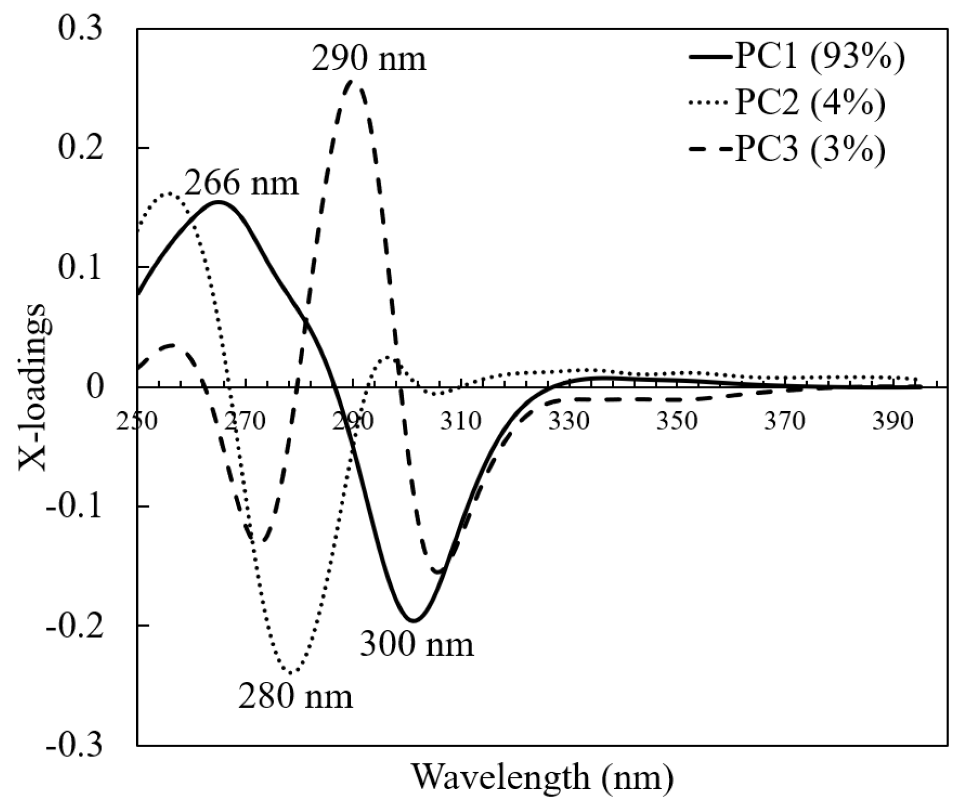 Molecules 26 00915 g005 Molecules 26 00915 g005