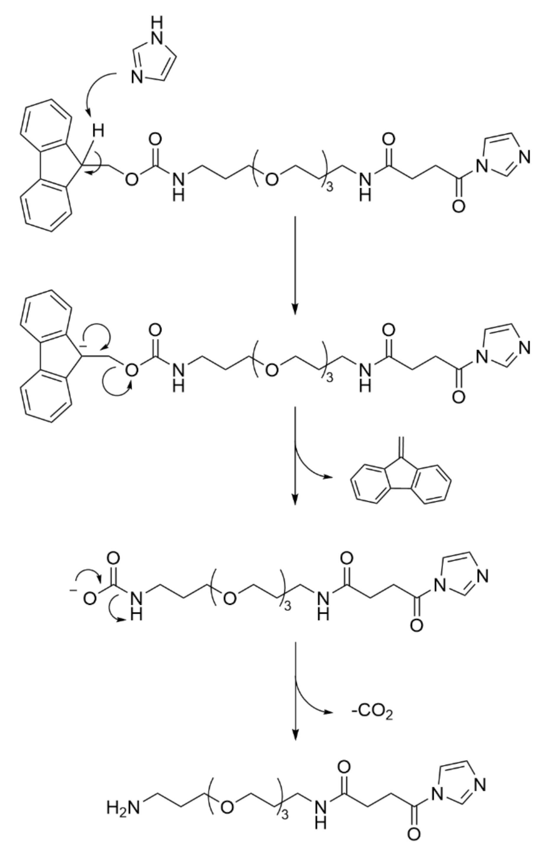 Molecules 26 00918 g007