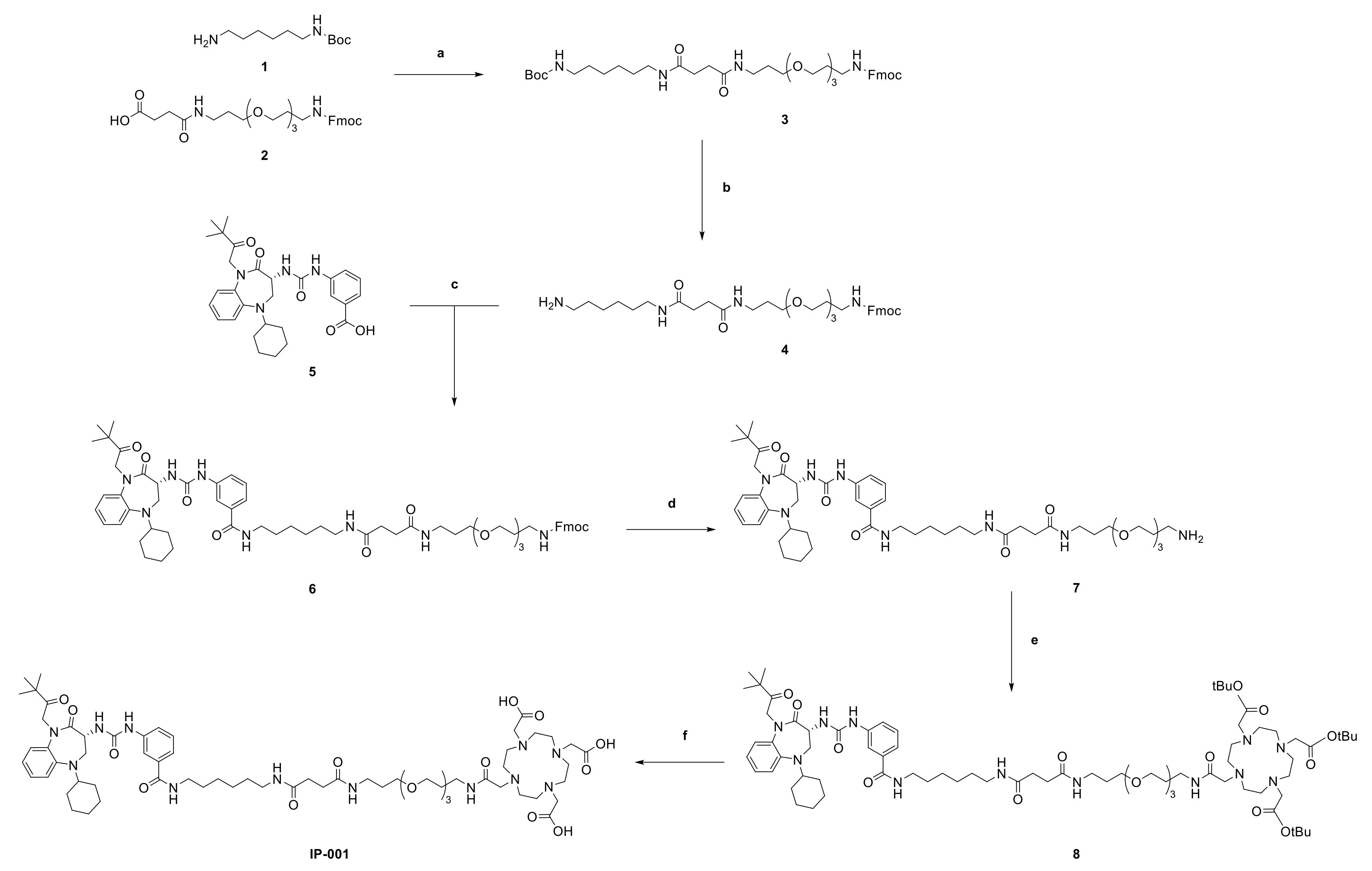 Molecules 26 00918 sch001
