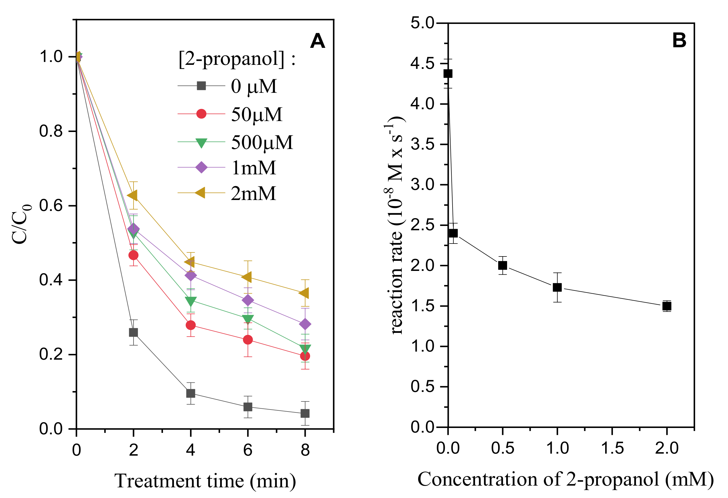 Molecules 26 00924 g002