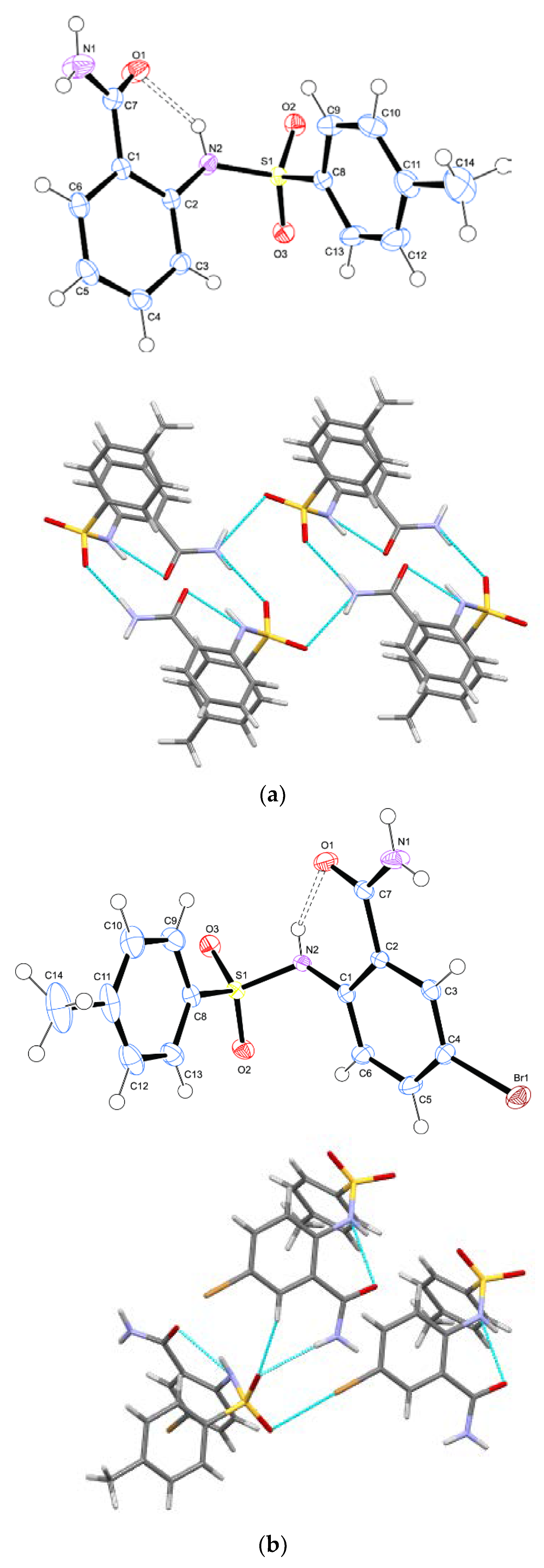 Molecules 26 00926 g002a