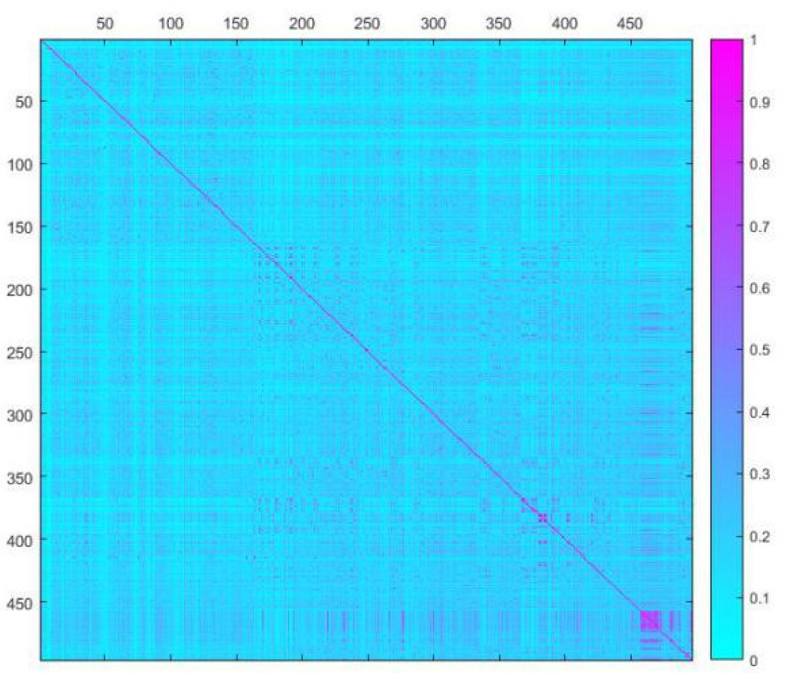 Molecules 26 00930 g001 Molecules 26 00930 g001